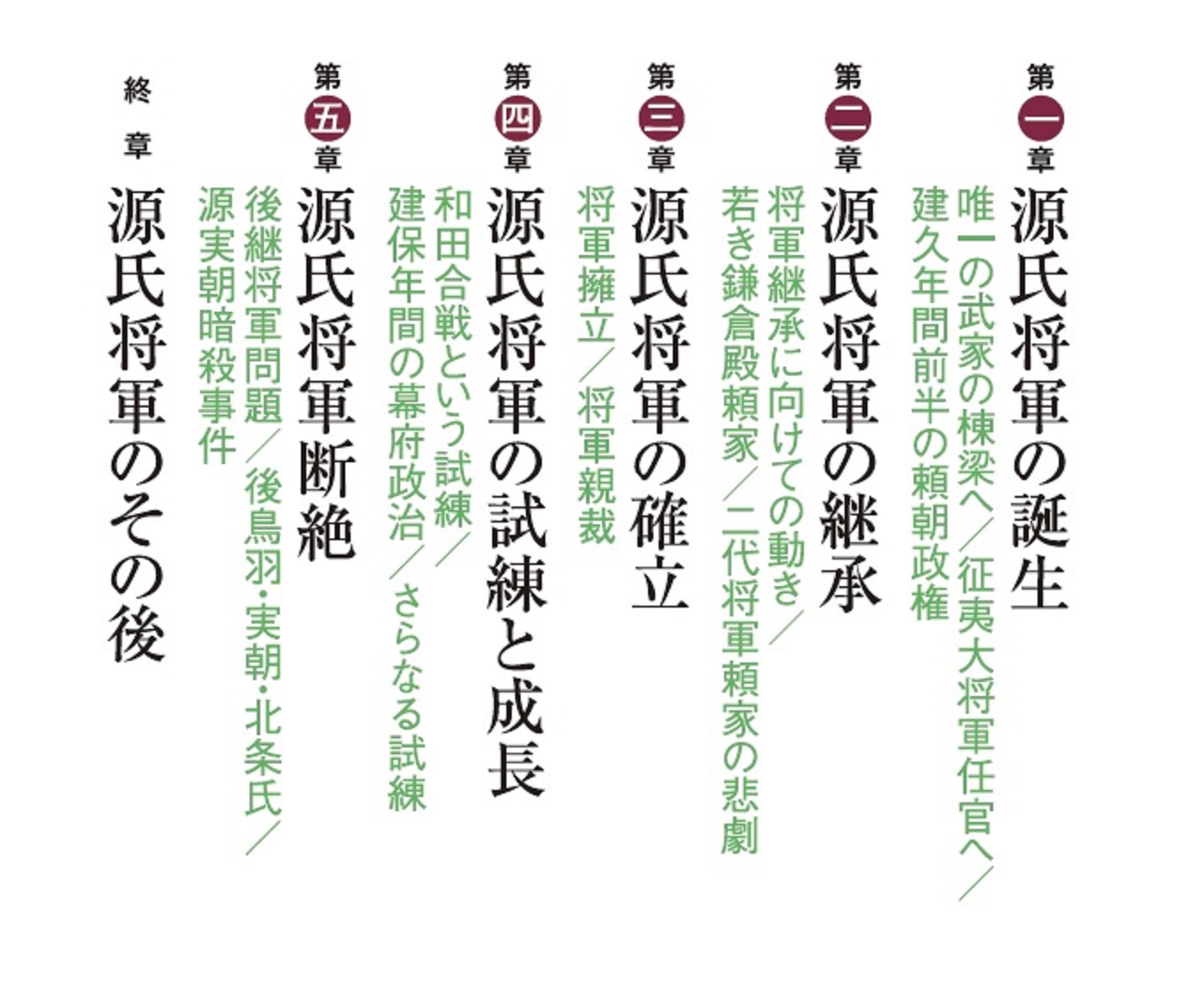 サムネイル画像3