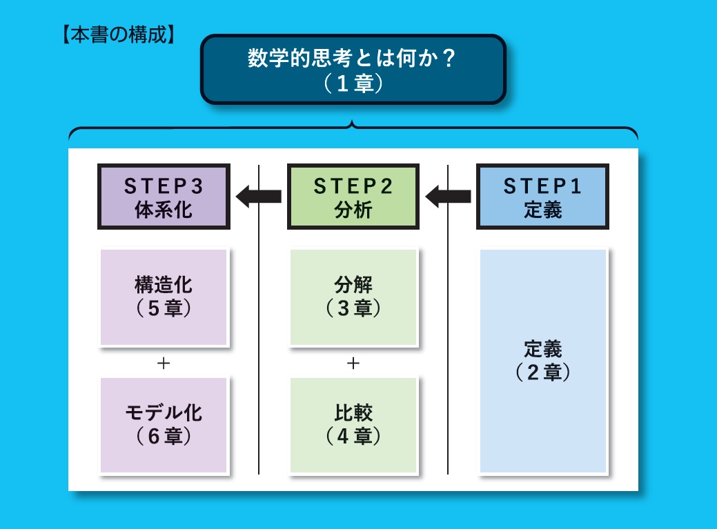 サムネイル画像2