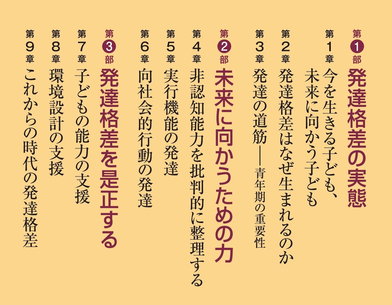 サムネイル画像3