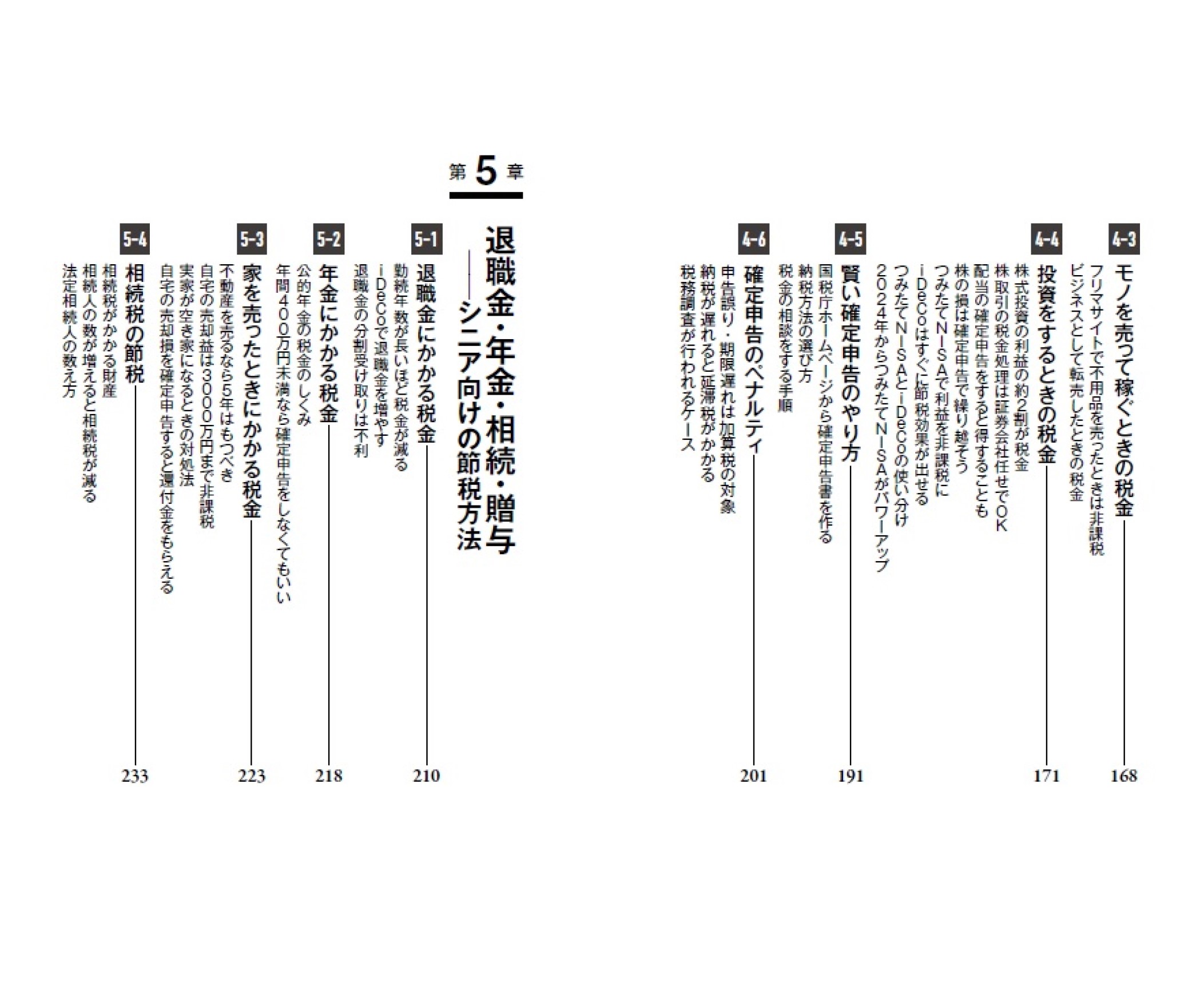 サムネイル画像5