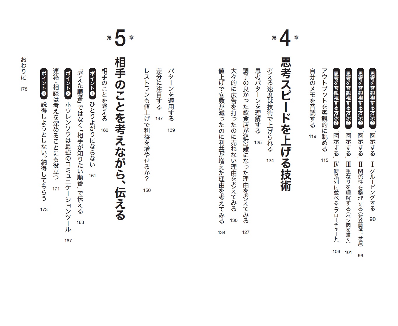 サムネイル画像2