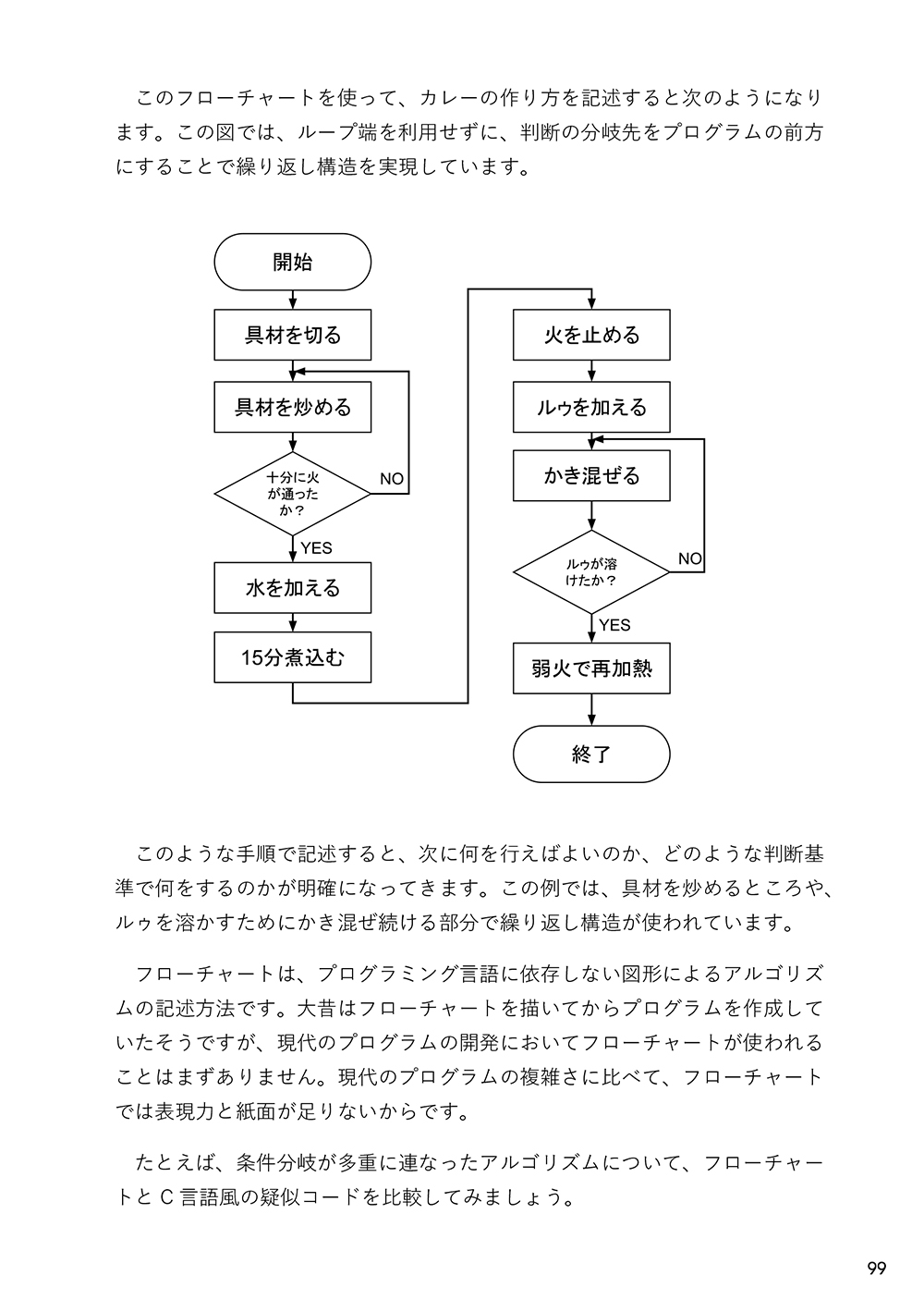 サムネイル画像2