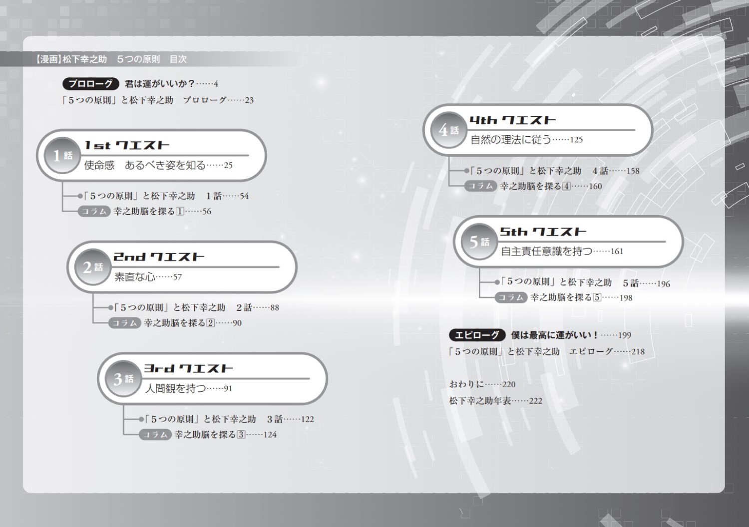 サムネイル画像2