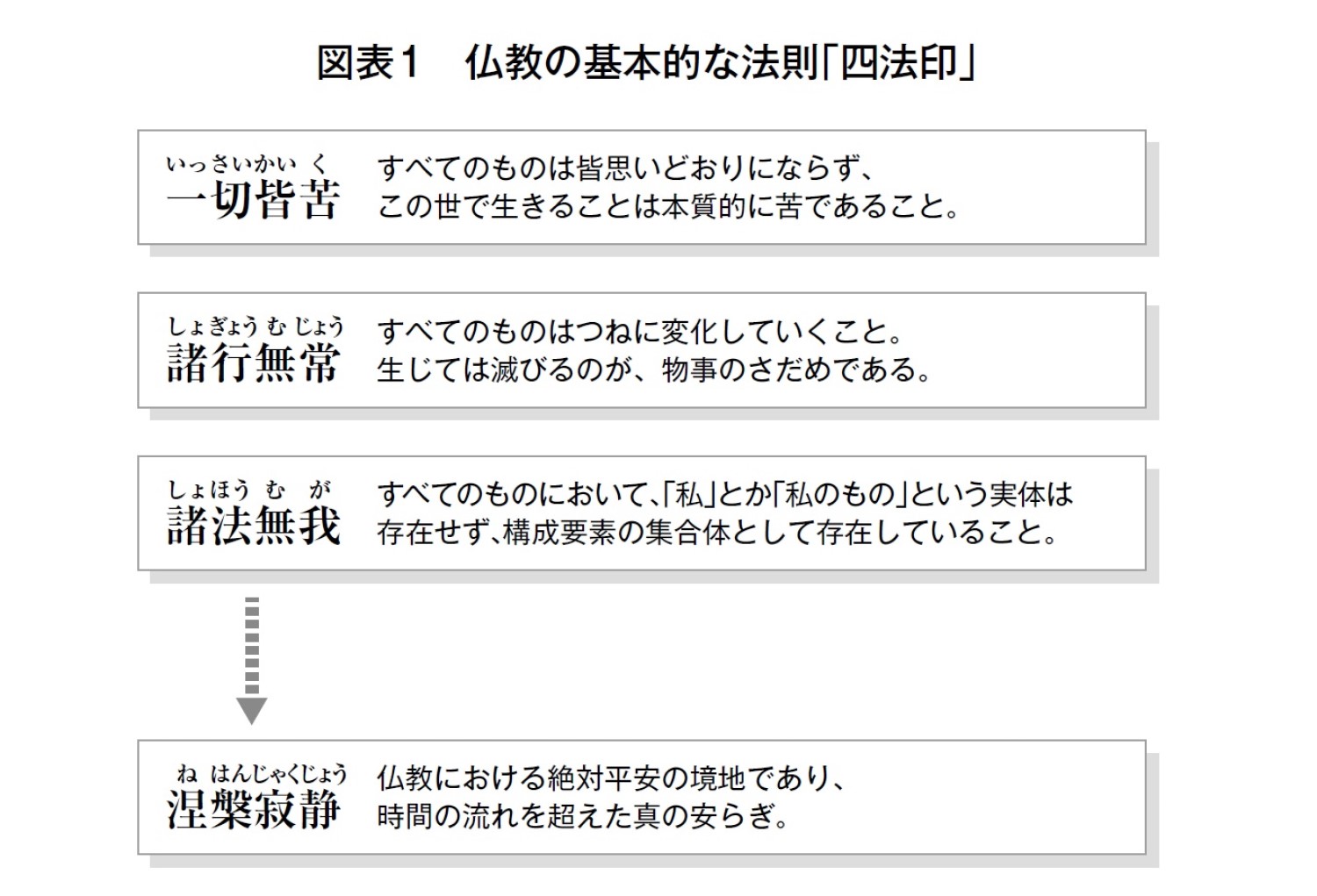サムネイル画像3