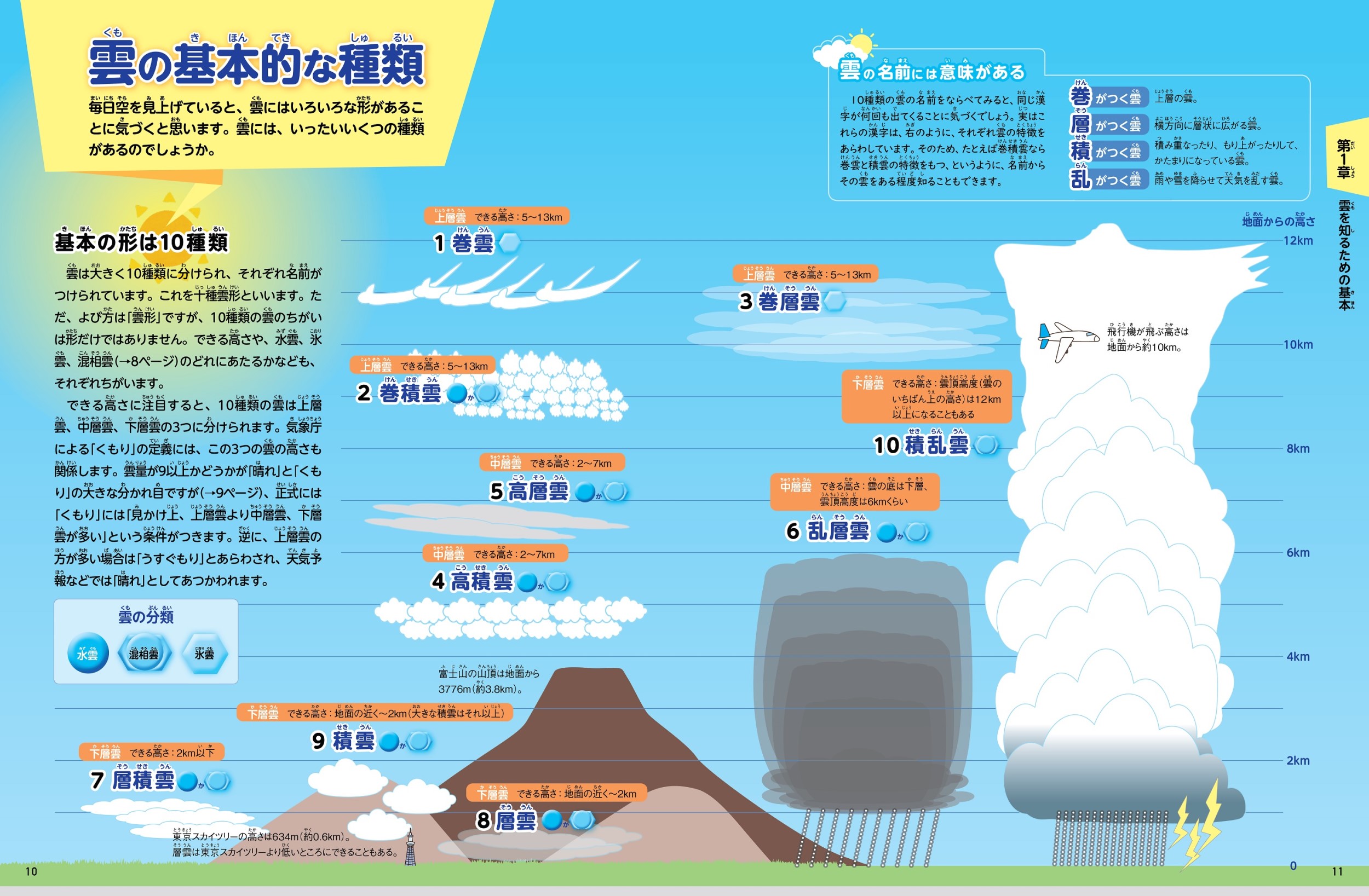 サムネイル画像2