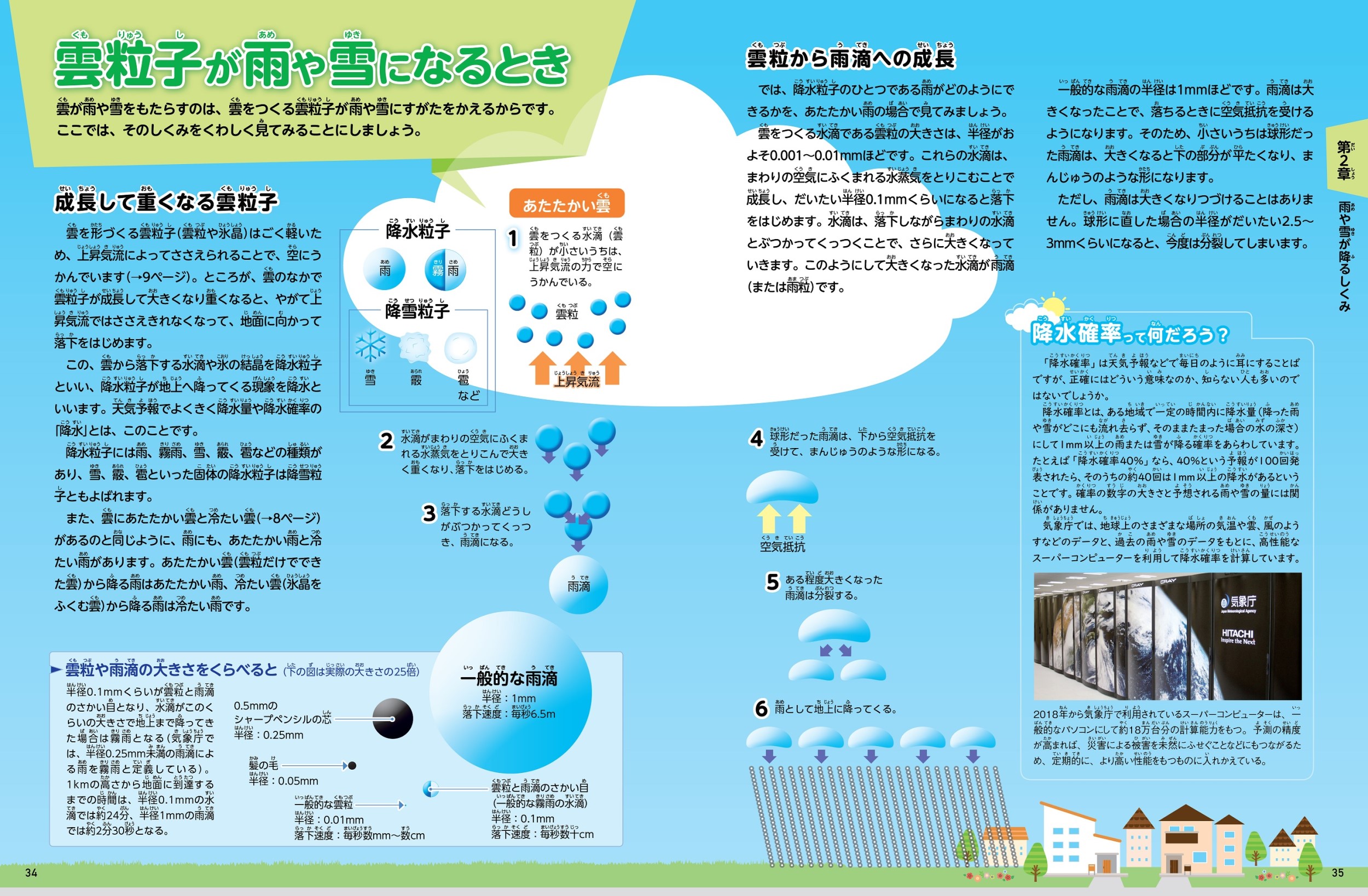サムネイル画像4