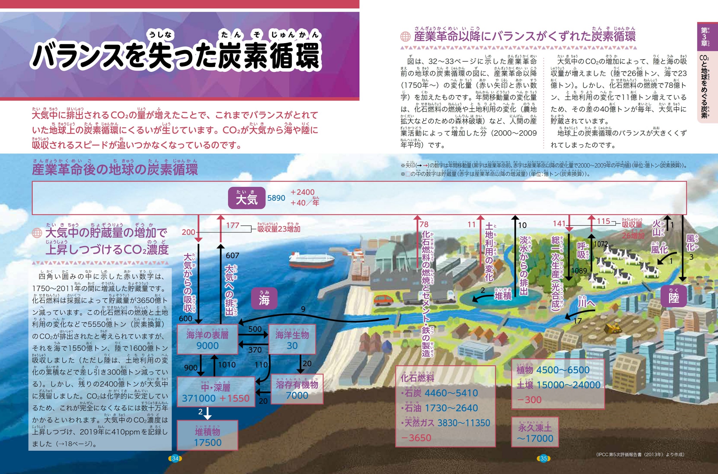 サムネイル画像3