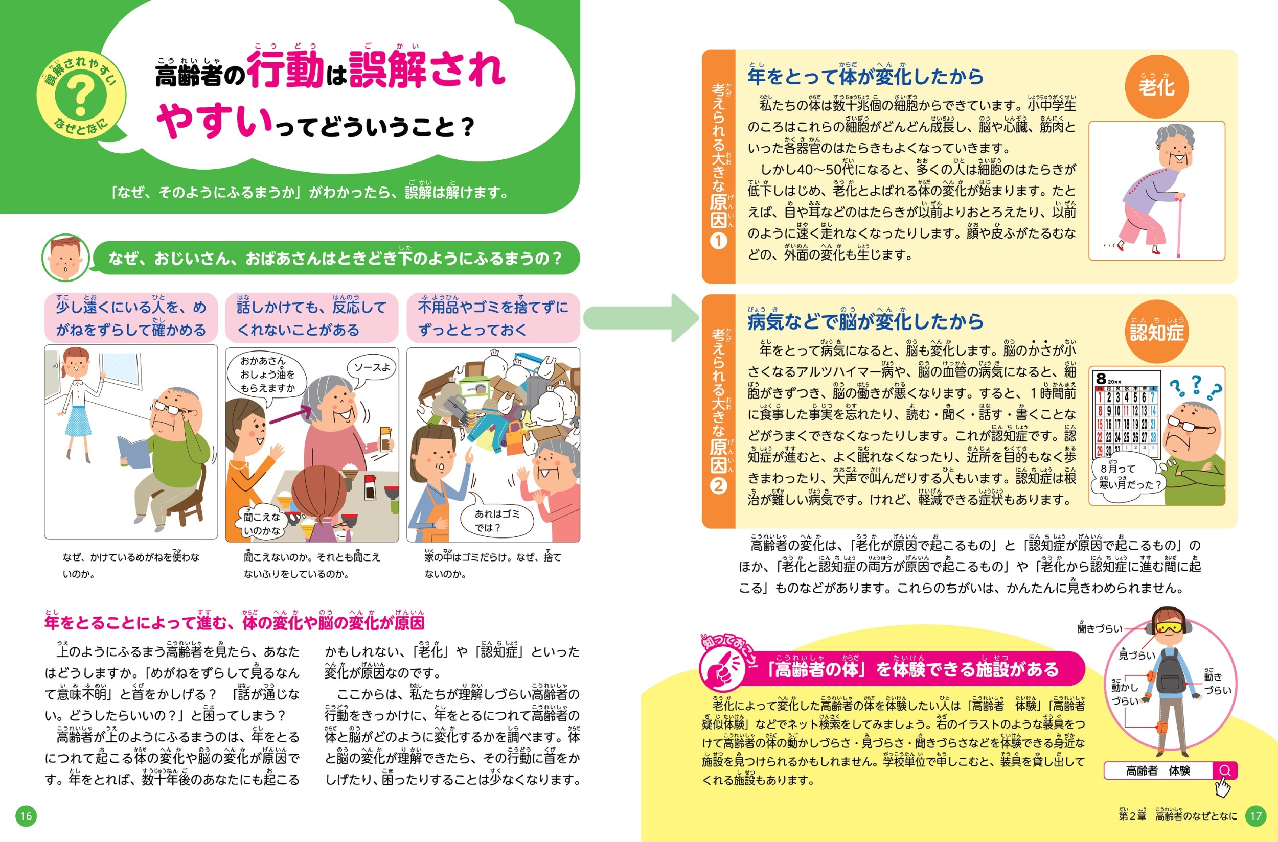 サムネイル画像2