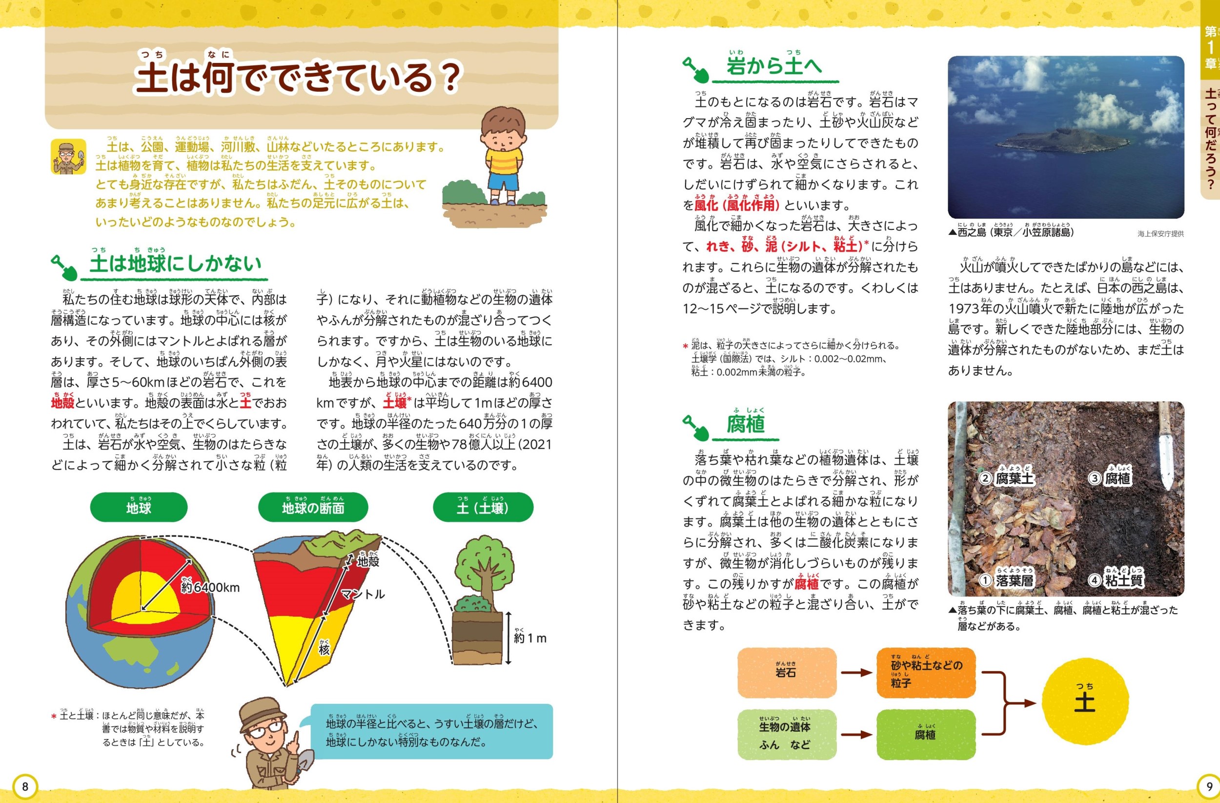サムネイル画像1