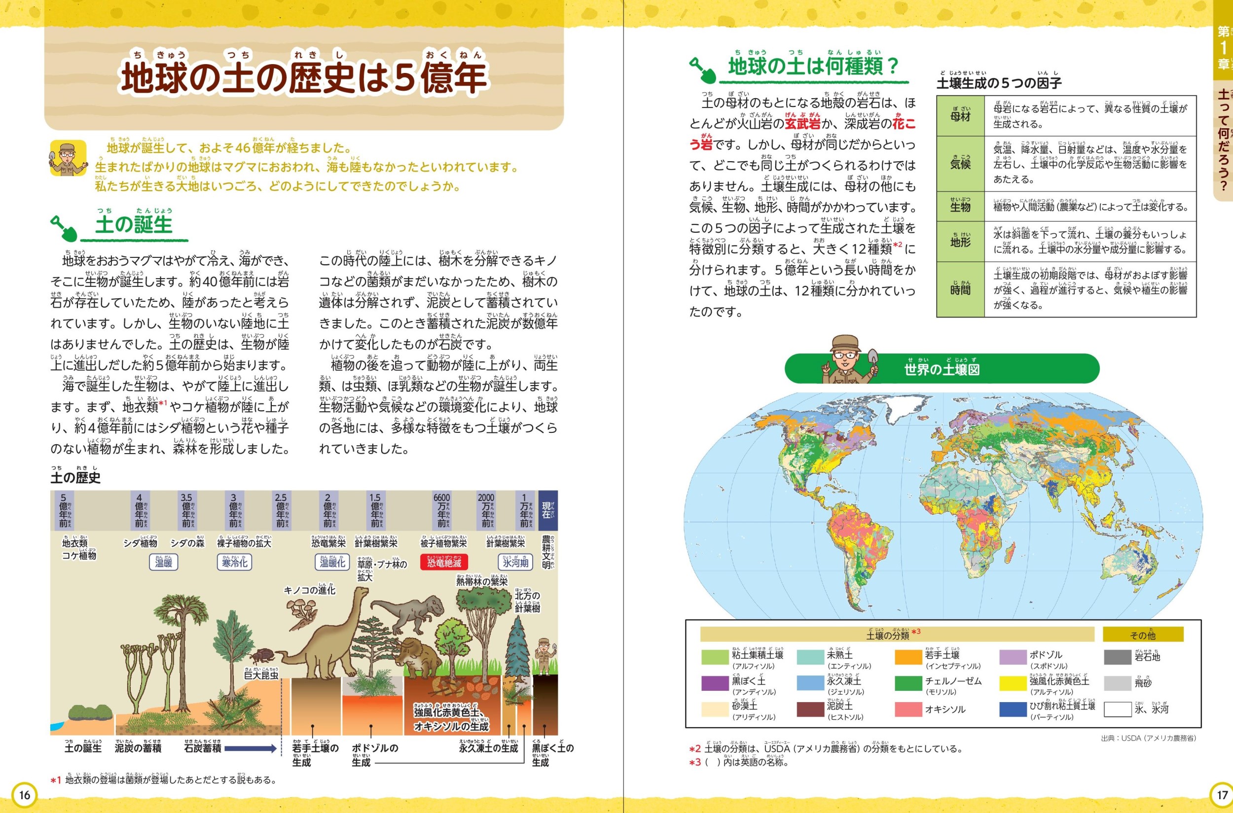 サムネイル画像2