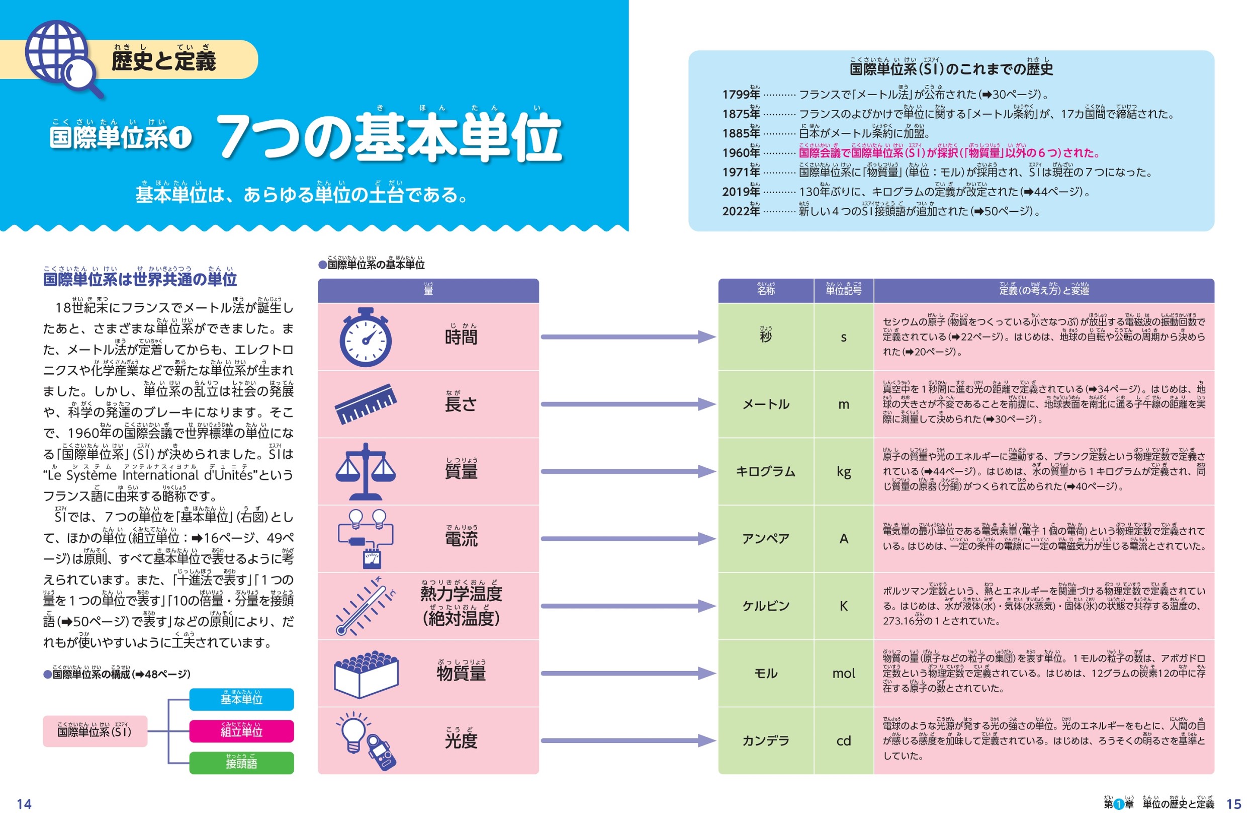 サムネイル画像2