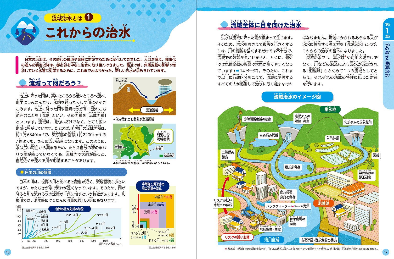 サムネイル画像3