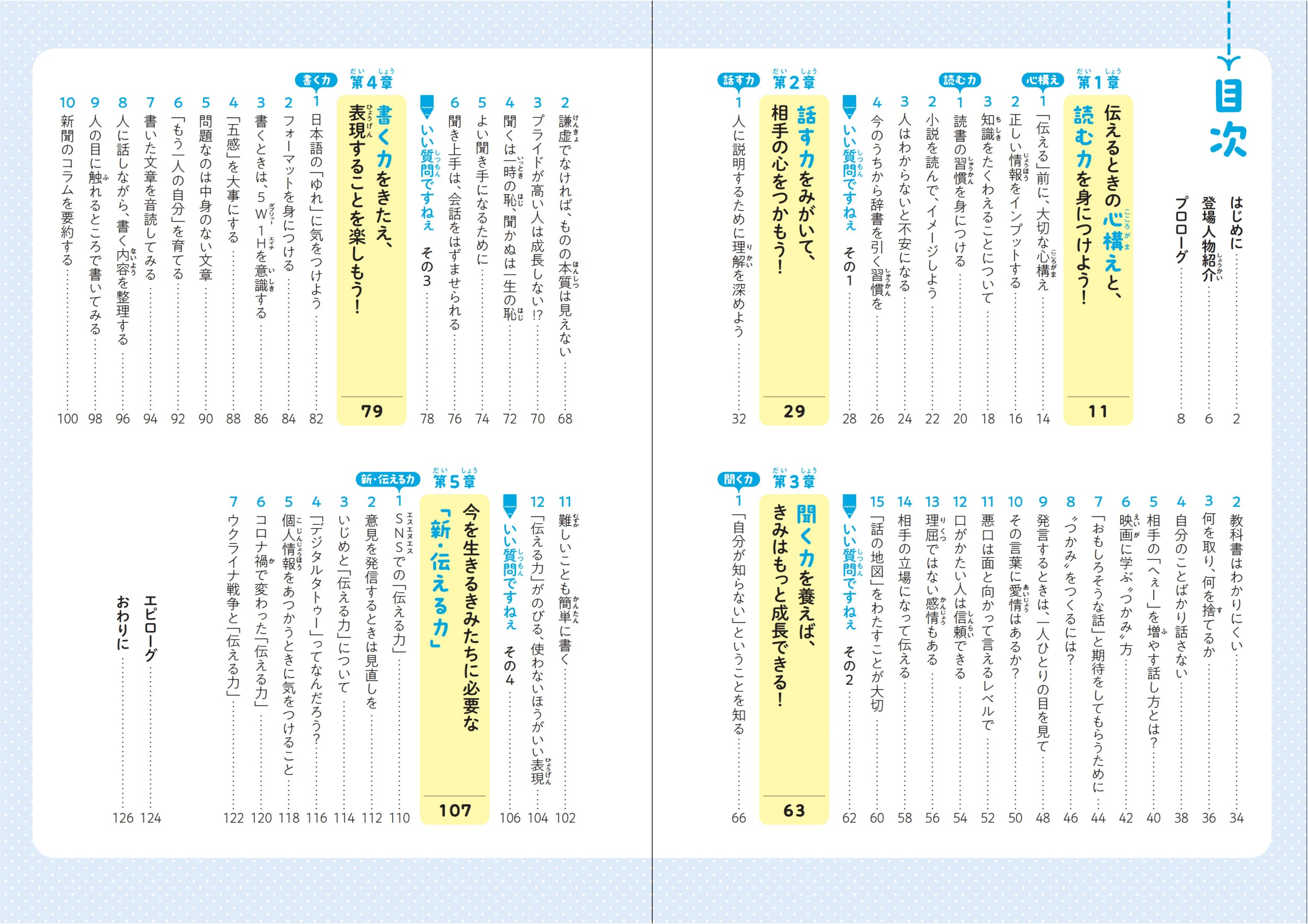サムネイル画像3