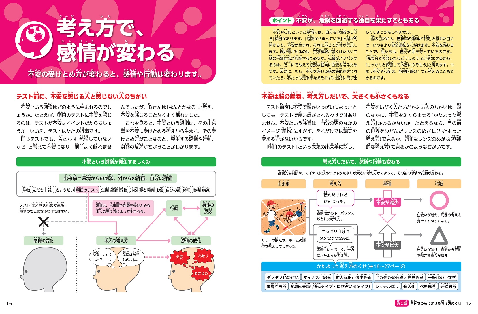 サムネイル画像2