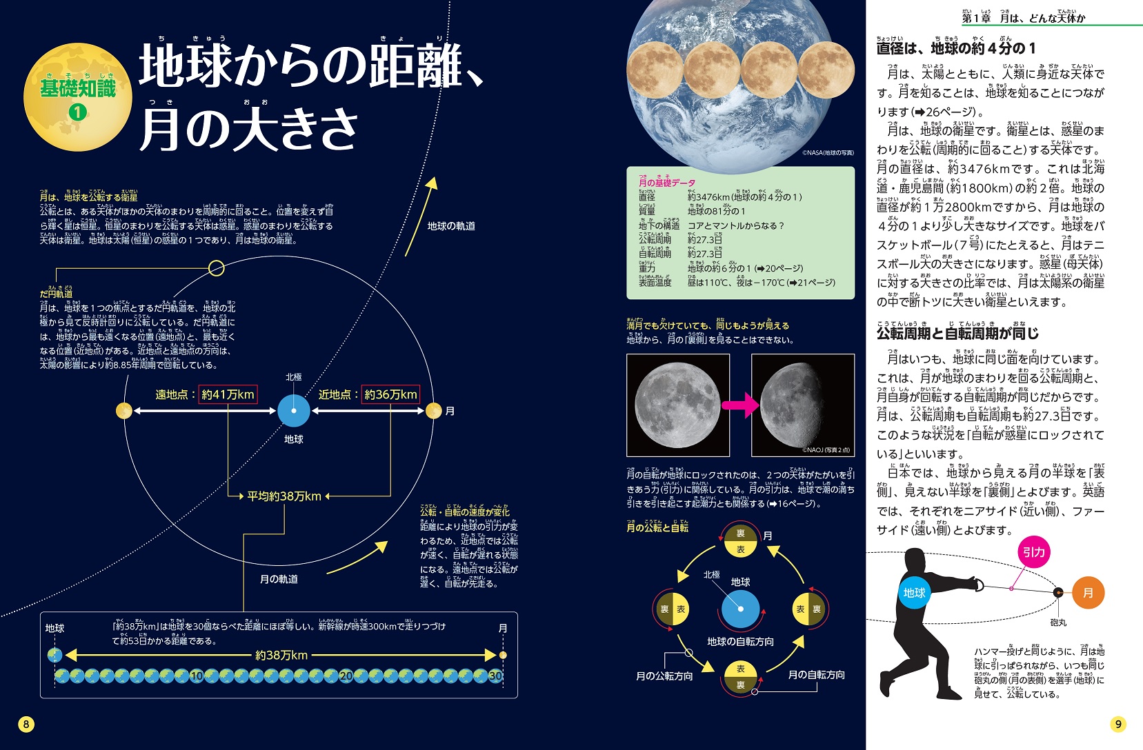 サムネイル画像1
