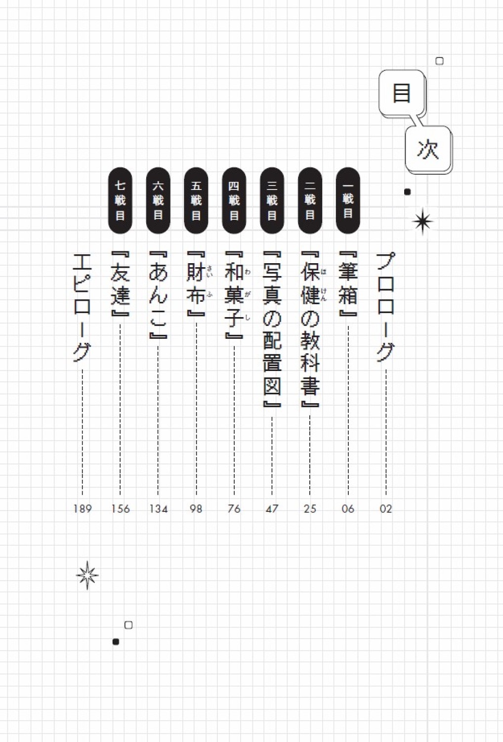 サムネイル画像5