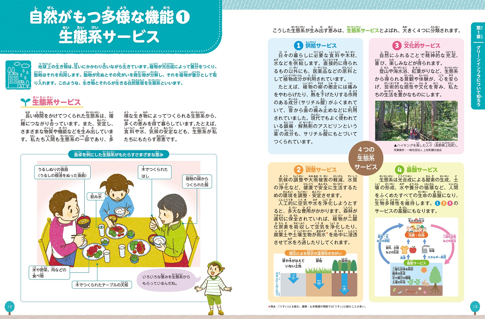 サムネイル画像2