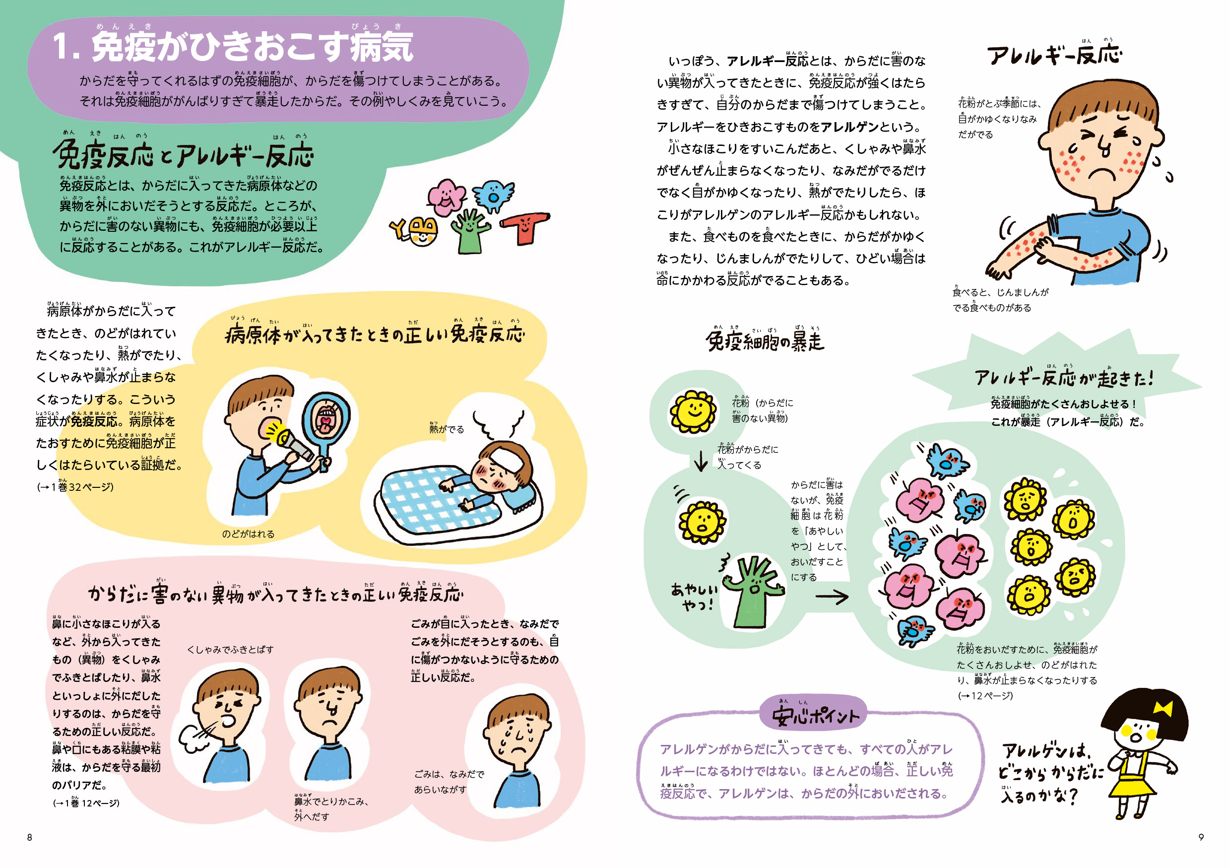 サムネイル画像1