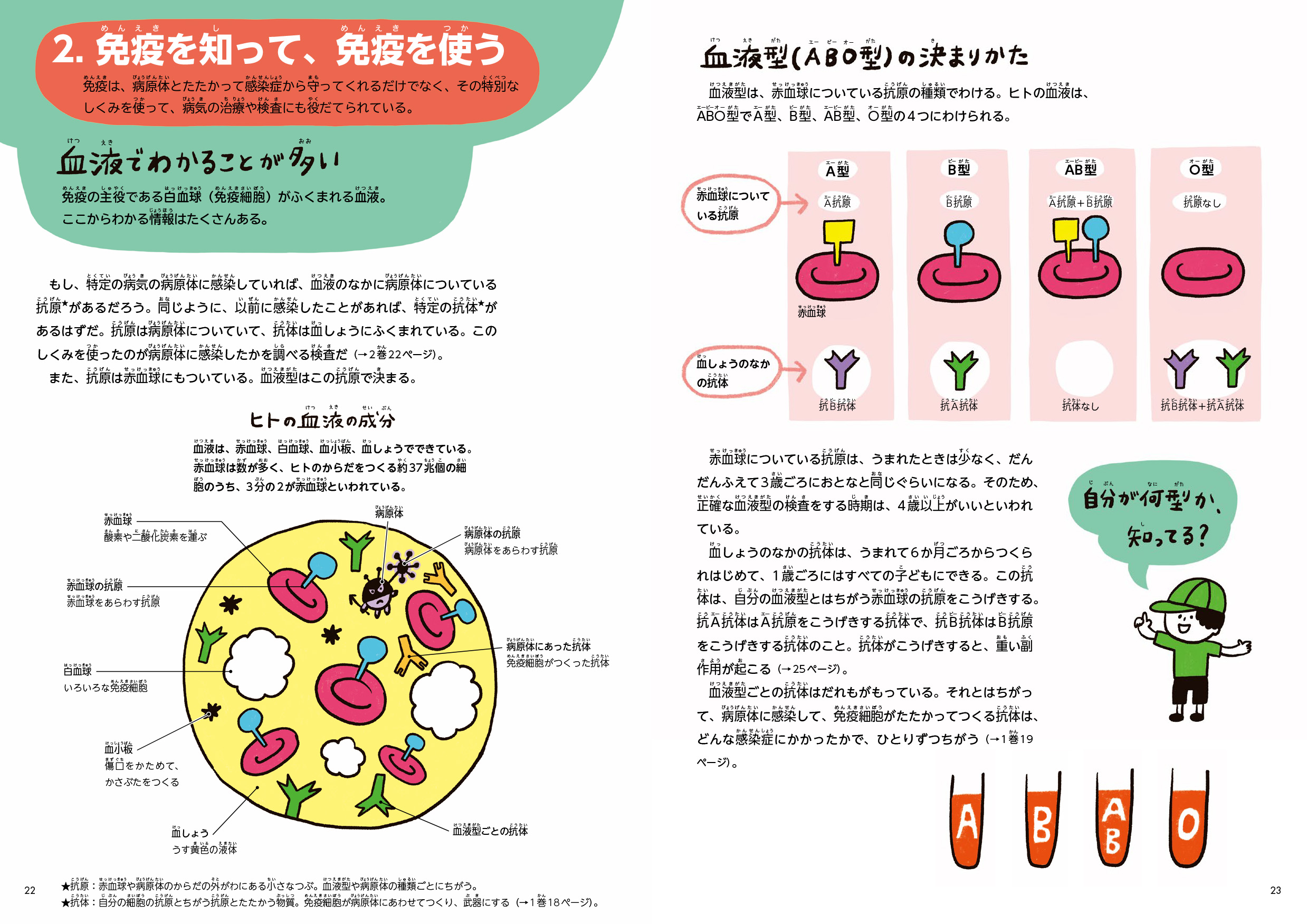 サムネイル画像3
