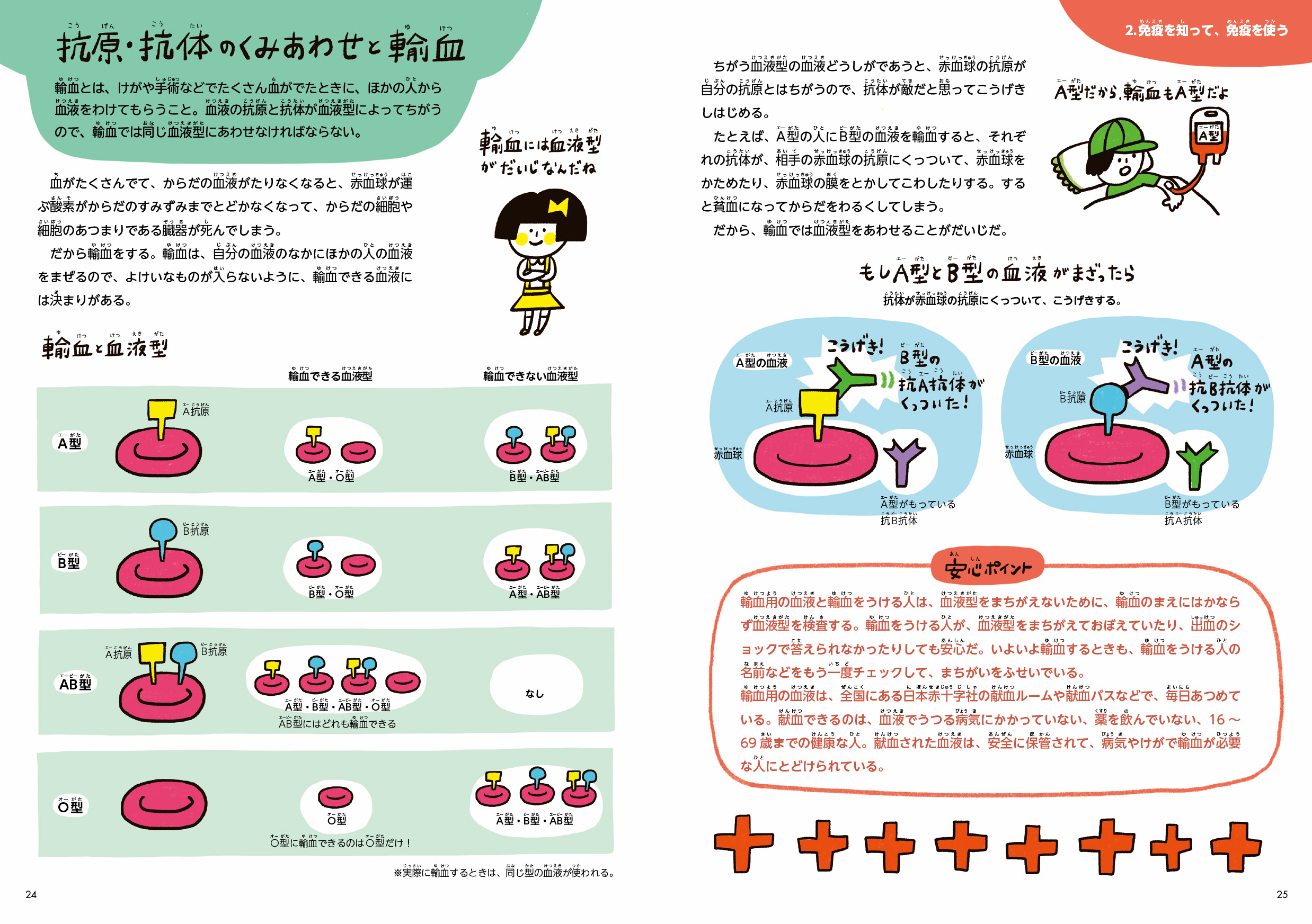 サムネイル画像4