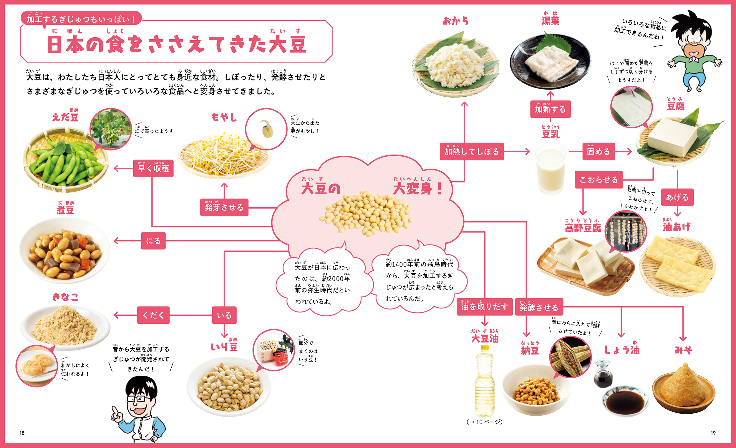 サムネイル画像4