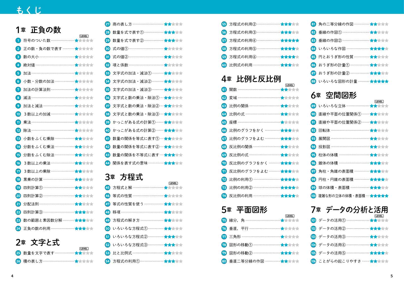 サムネイル画像2