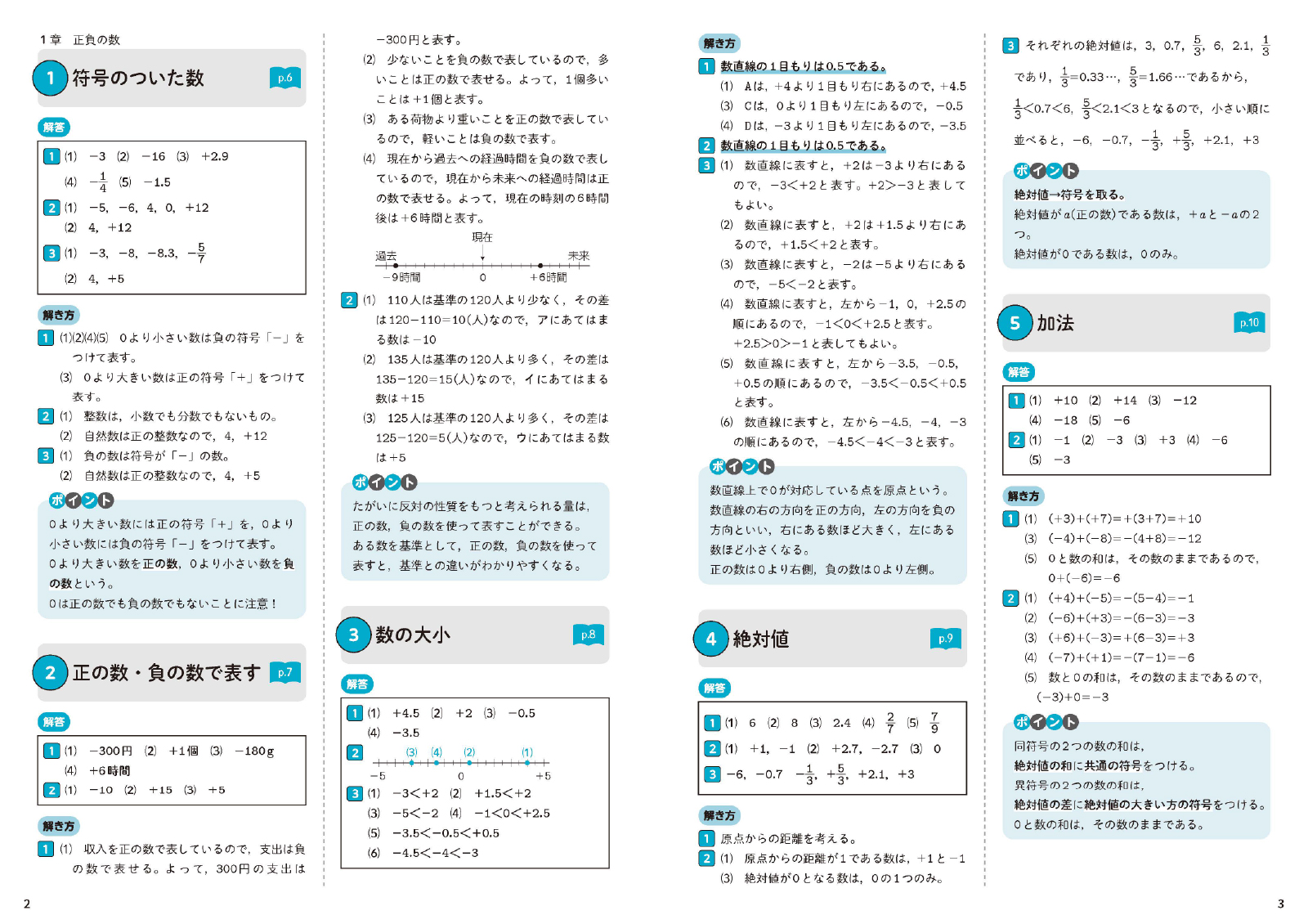 サムネイル画像9