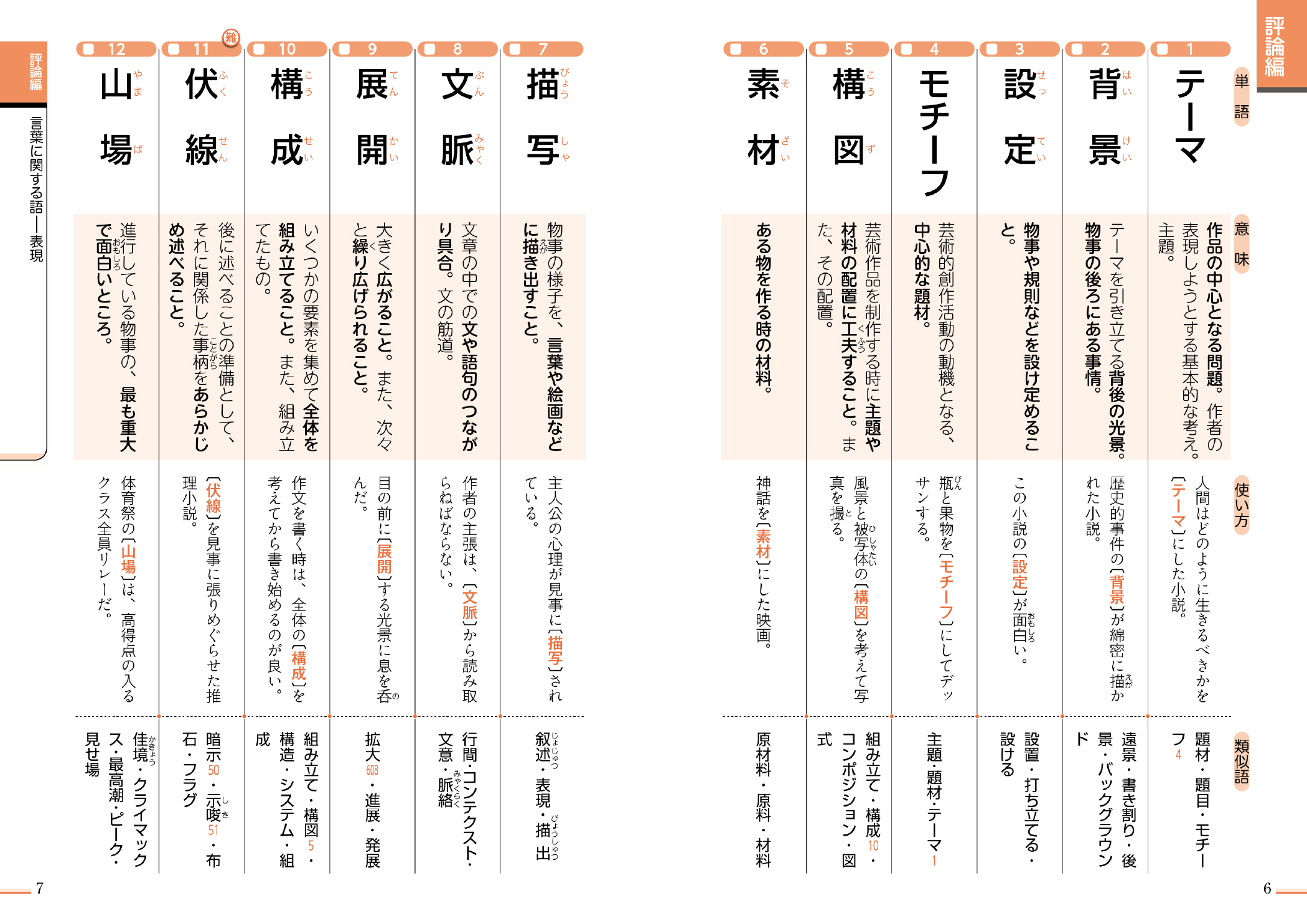 サムネイル画像2
