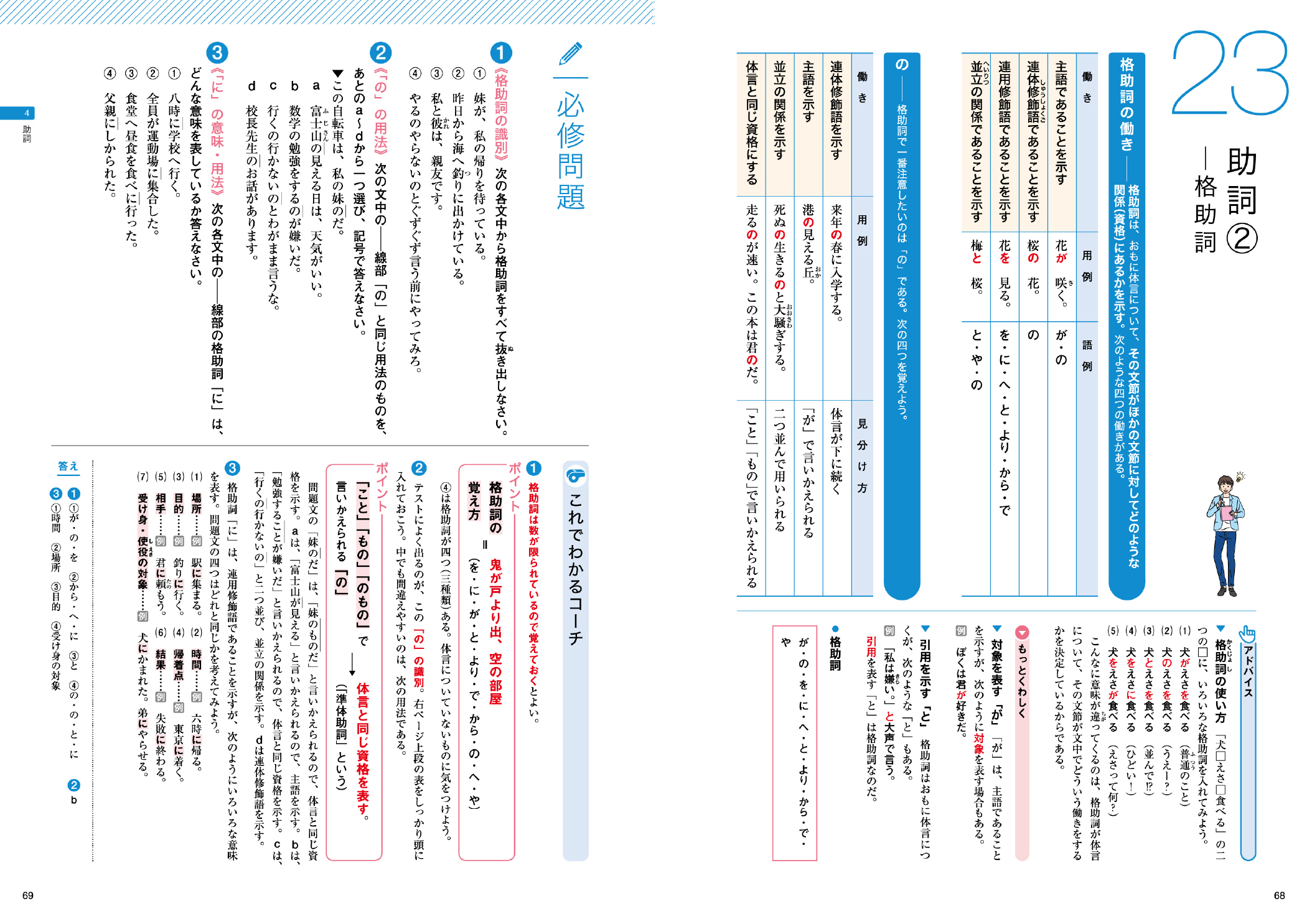 サムネイル画像4