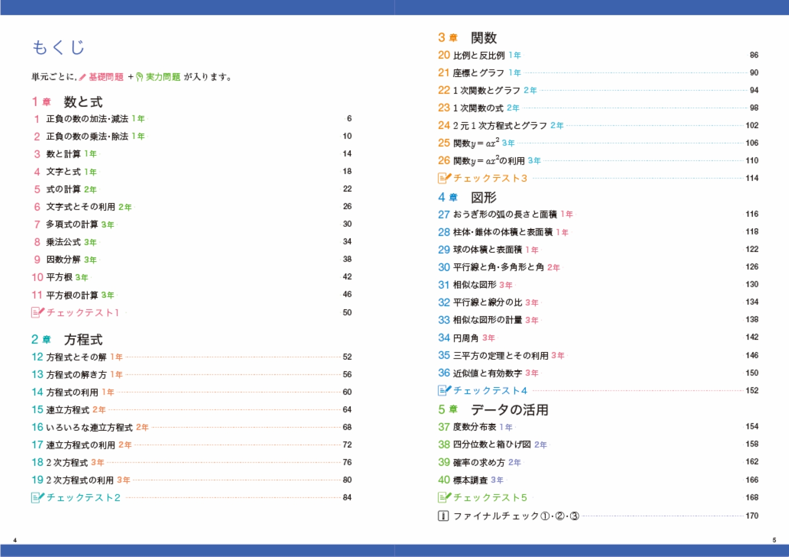 サムネイル画像3