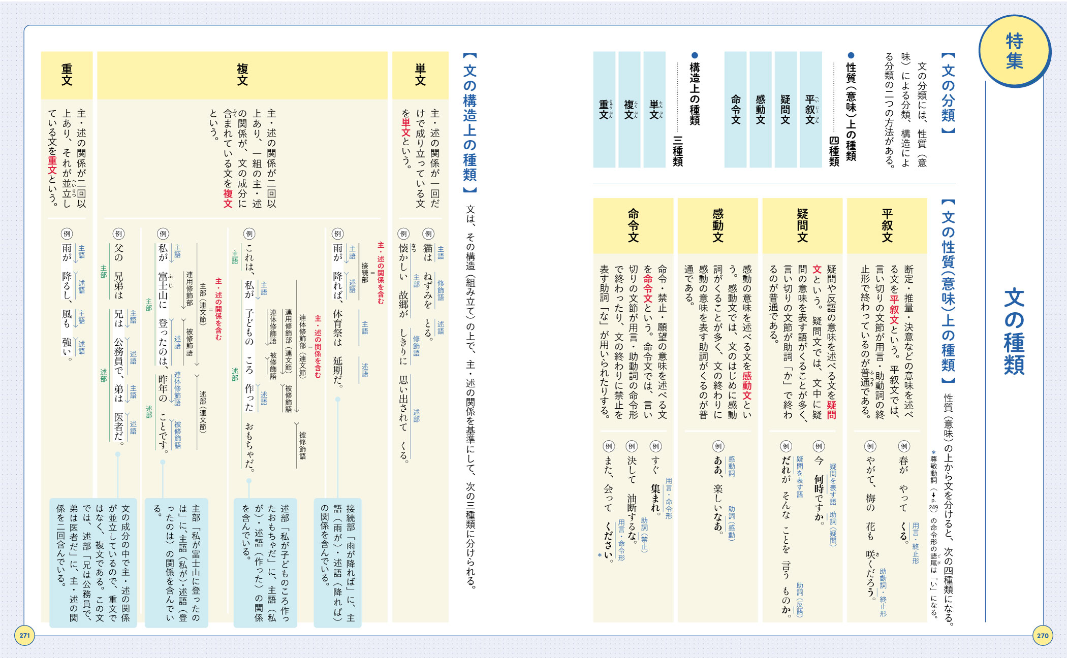 サムネイル画像5