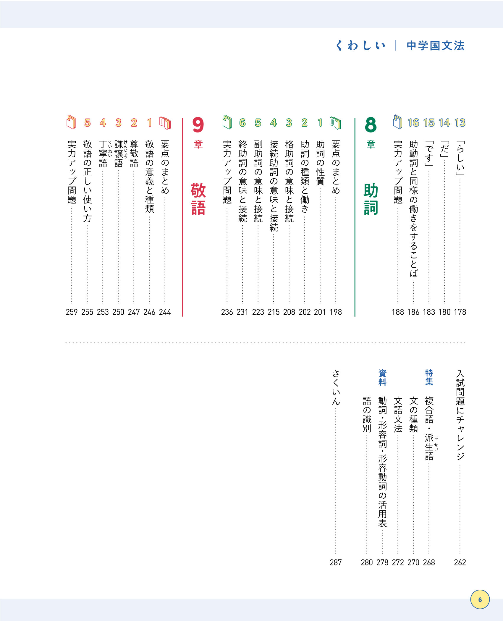 サムネイル画像8