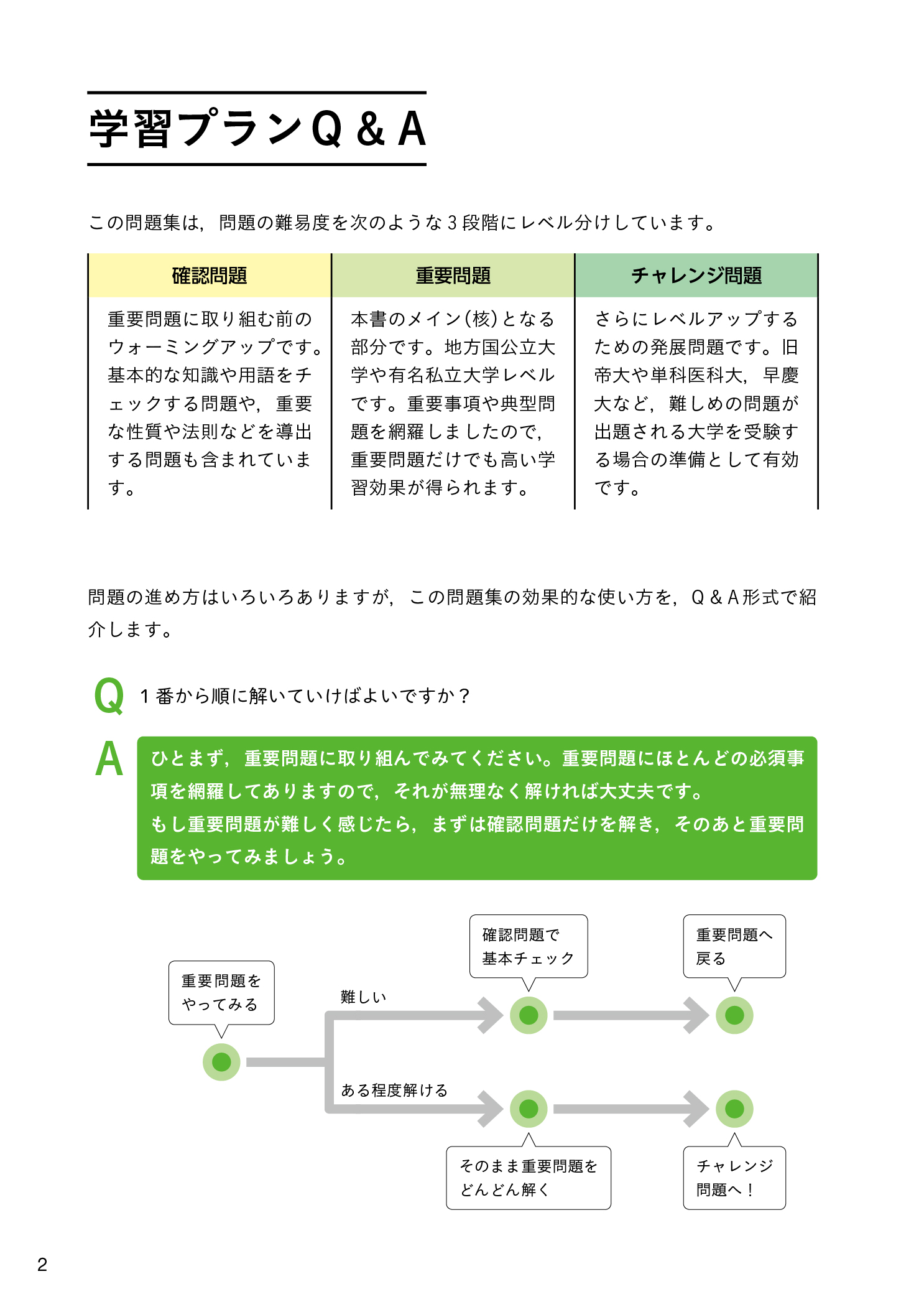 サムネイル画像2