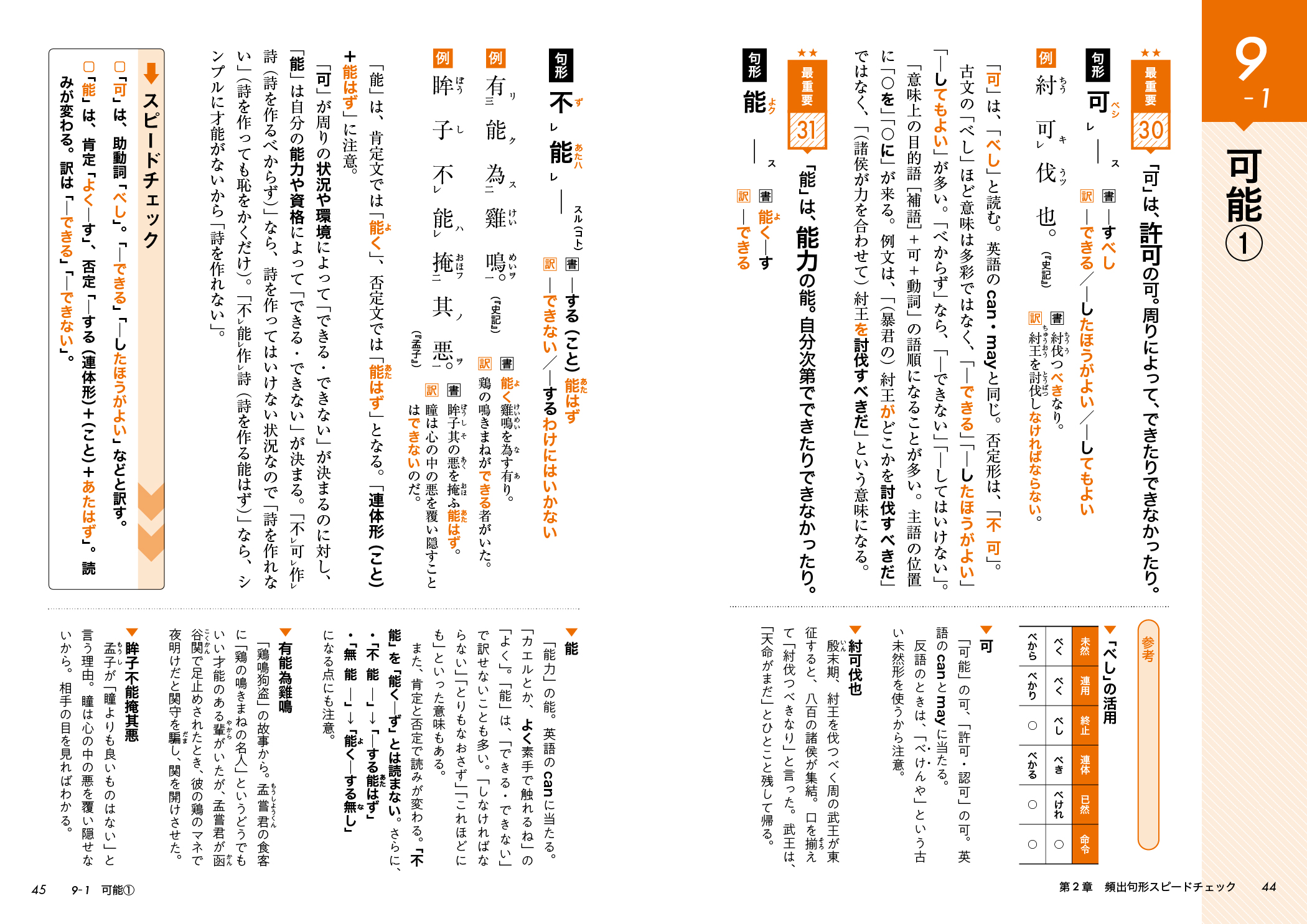 サムネイル画像4