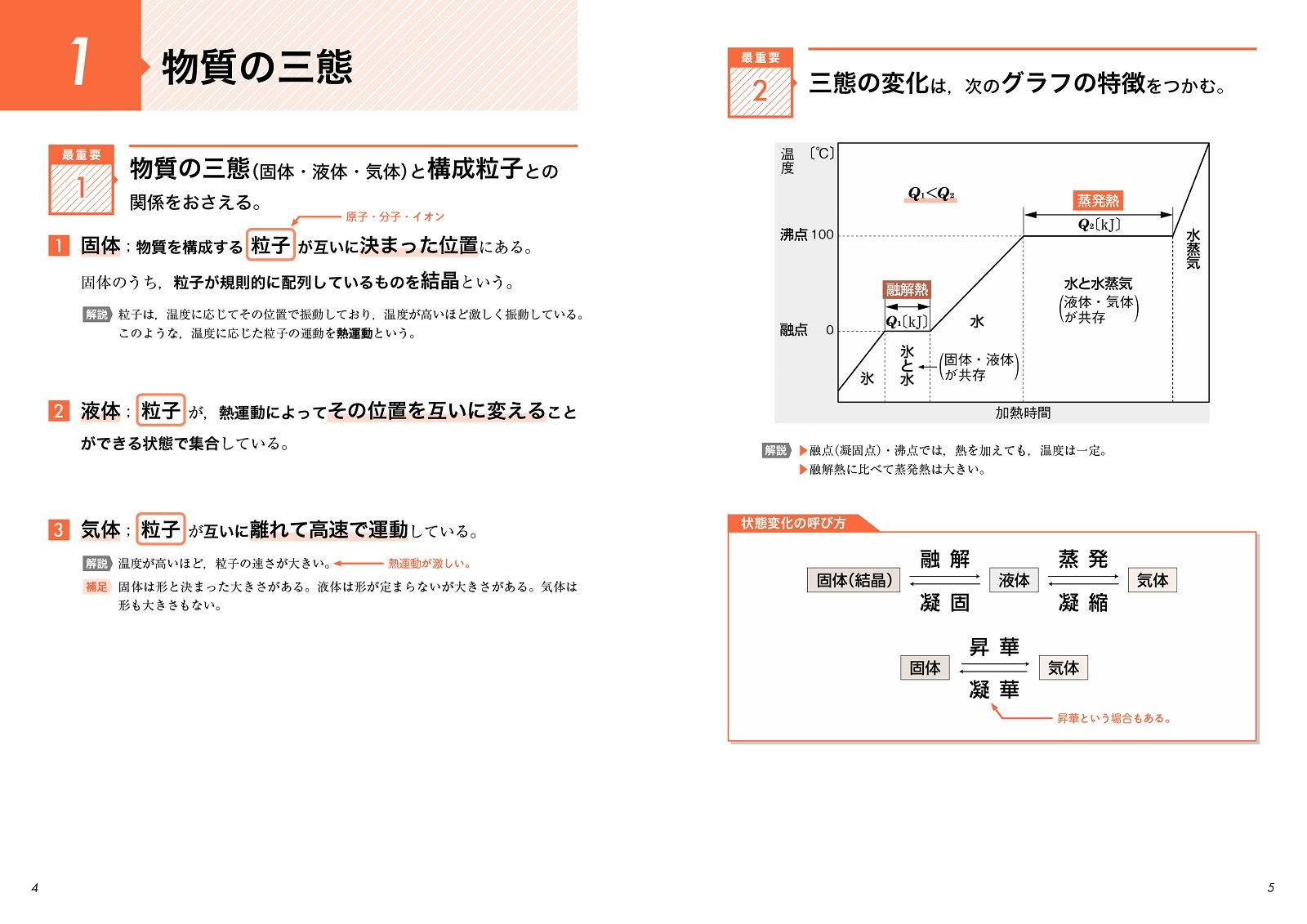 サムネイル画像3