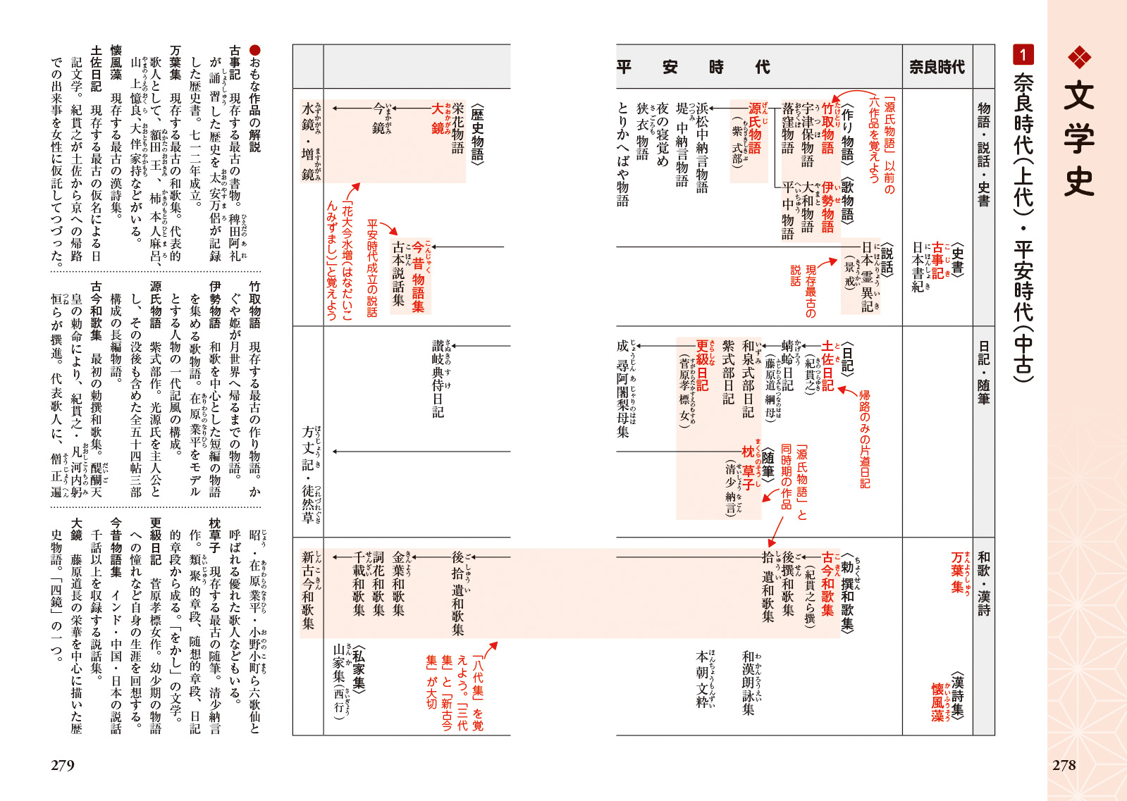 サムネイル画像4