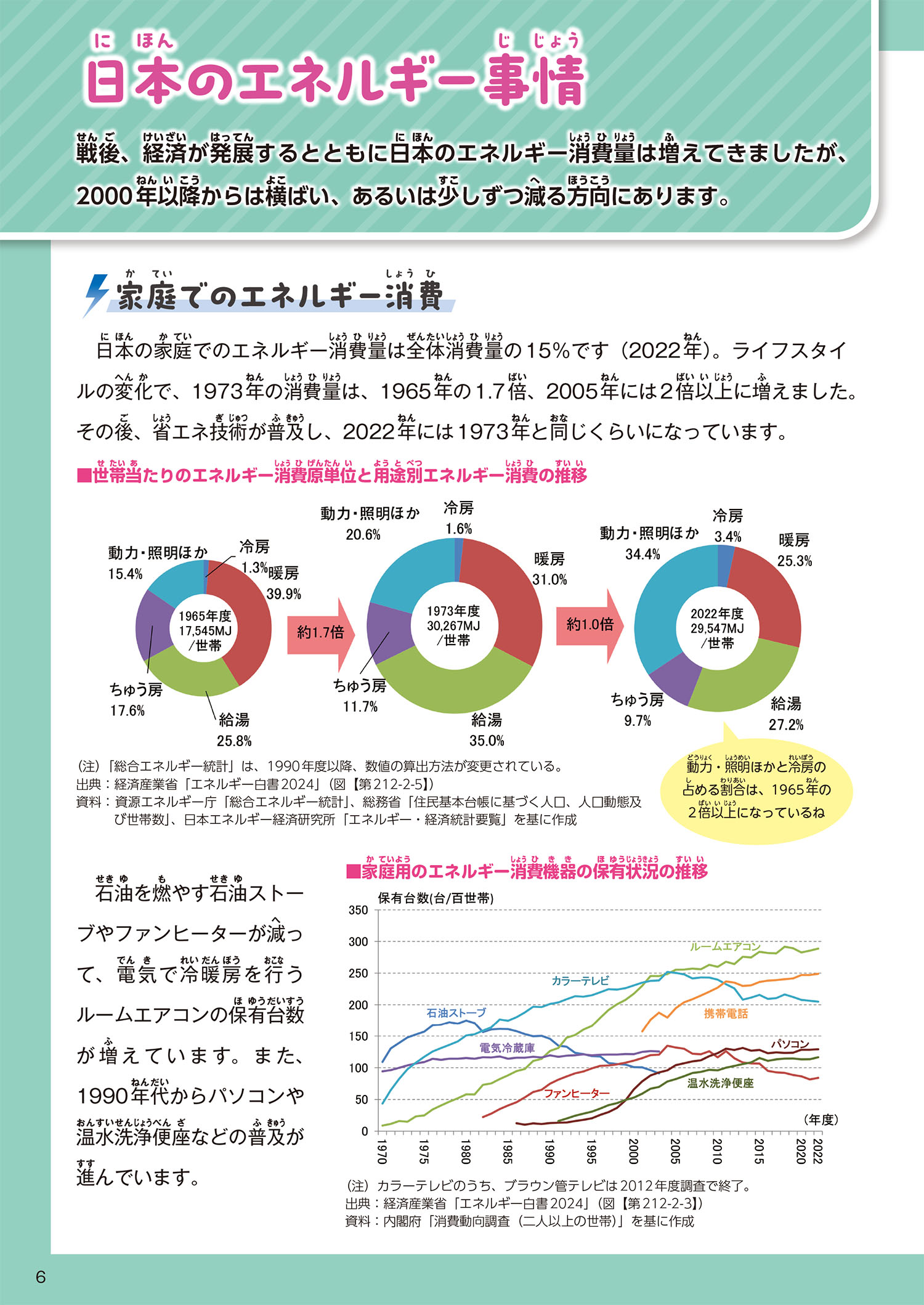 サムネイル画像5
