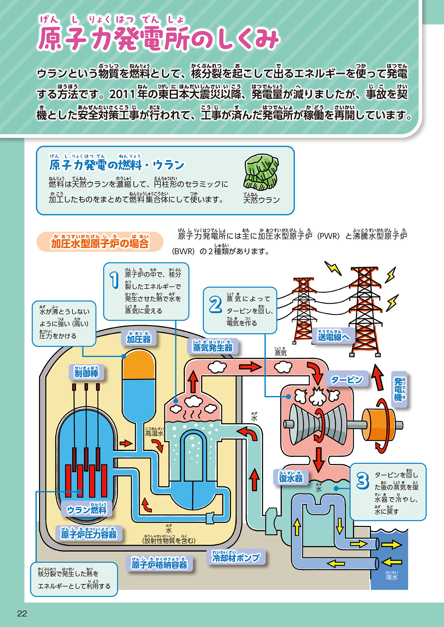 サムネイル画像7