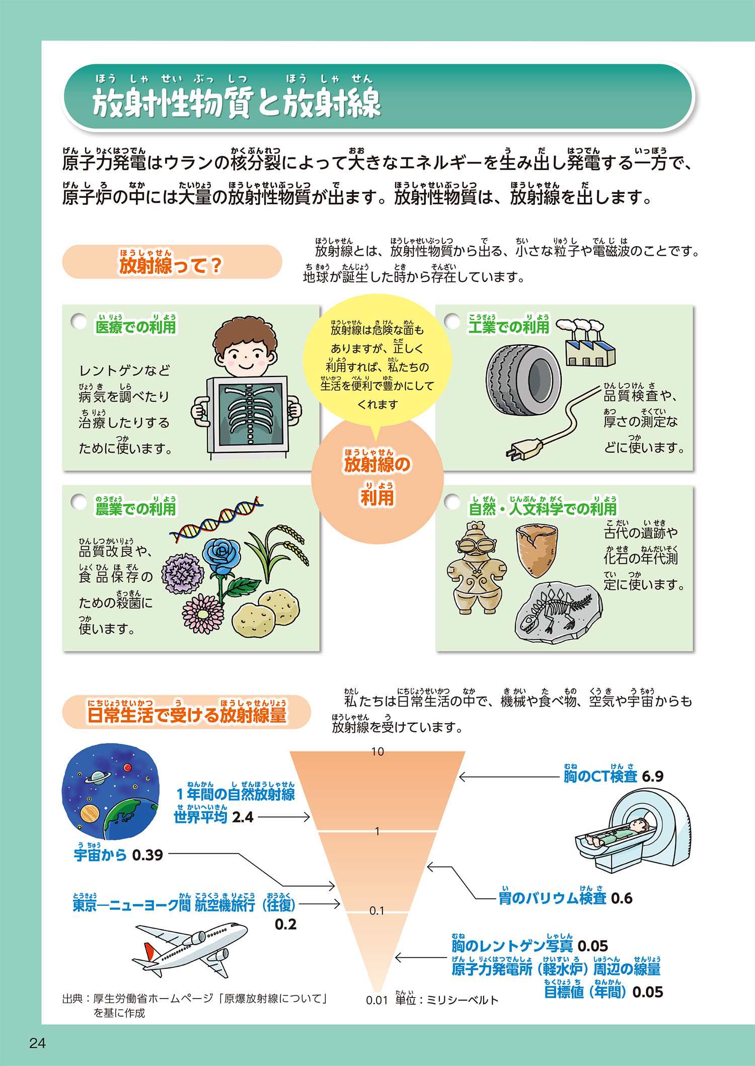 サムネイル画像9