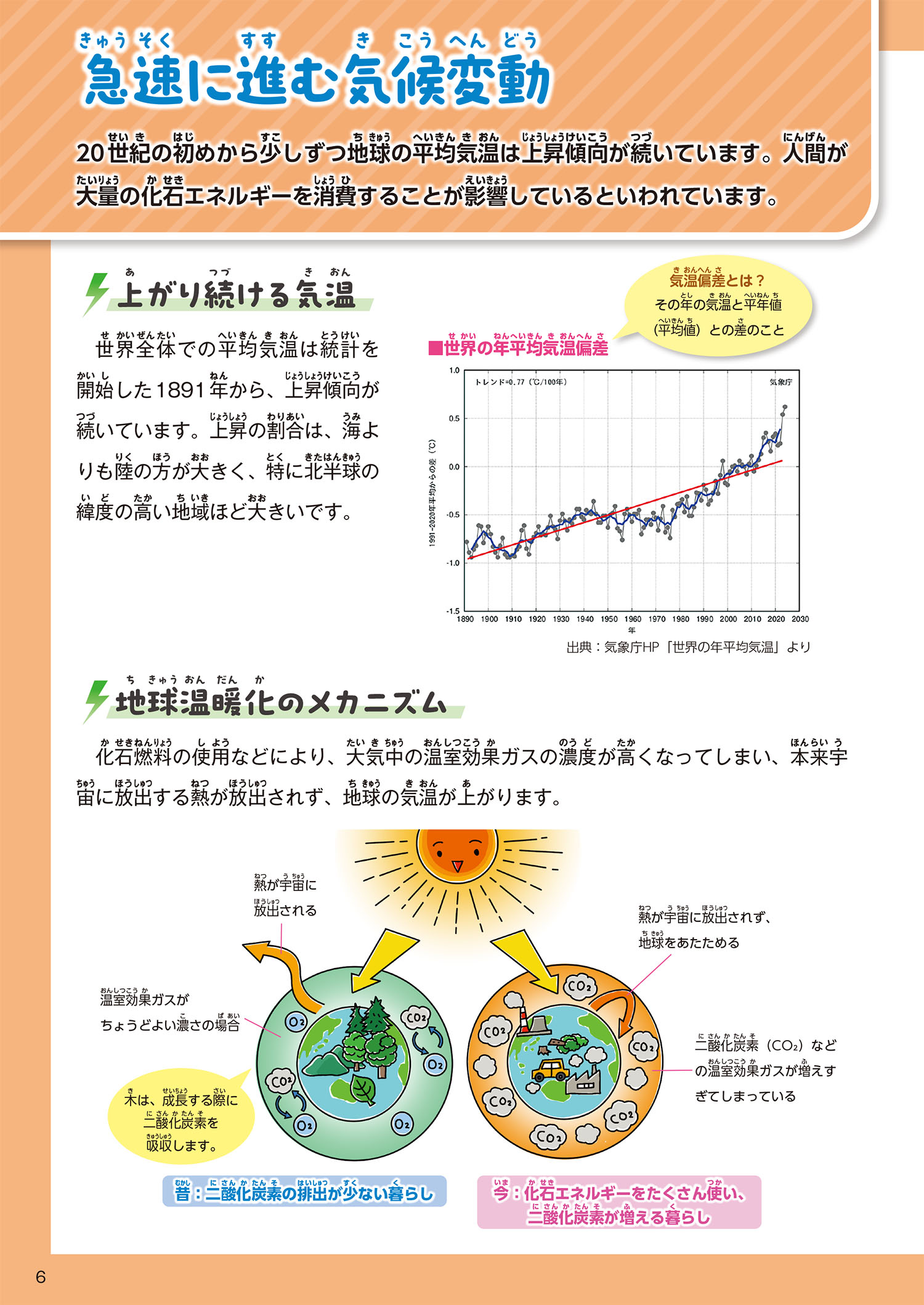 サムネイル画像5