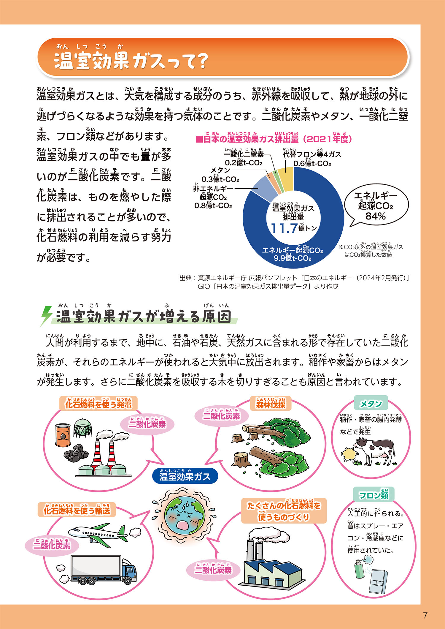 サムネイル画像6