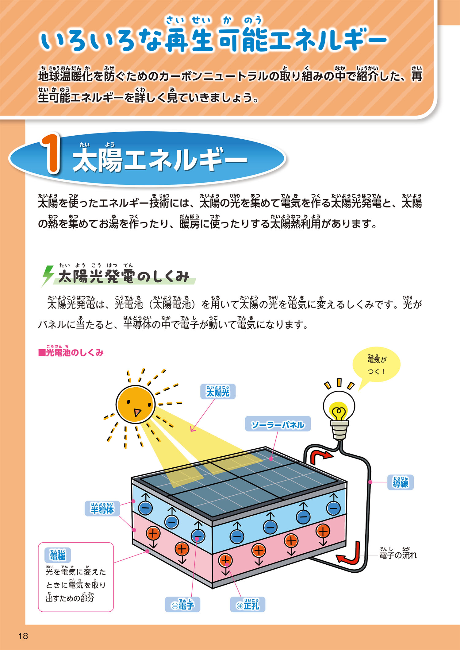 サムネイル画像9