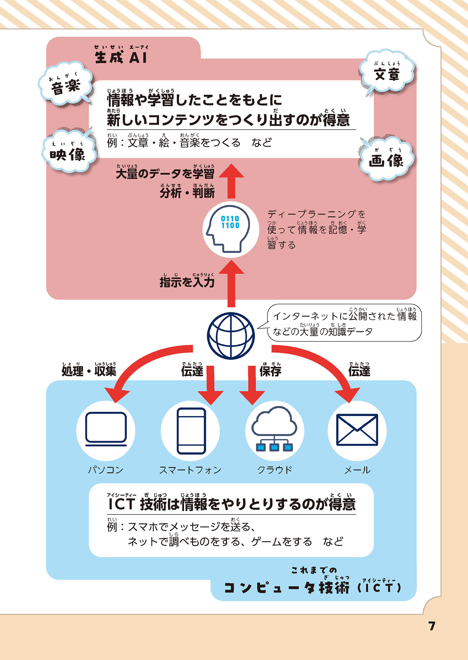サムネイル画像6