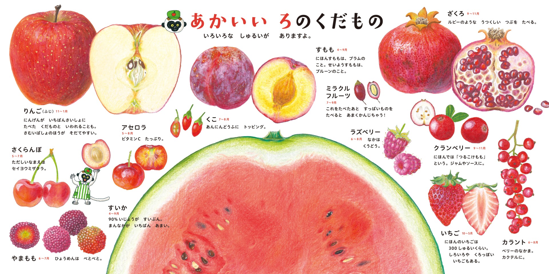 サムネイル画像2