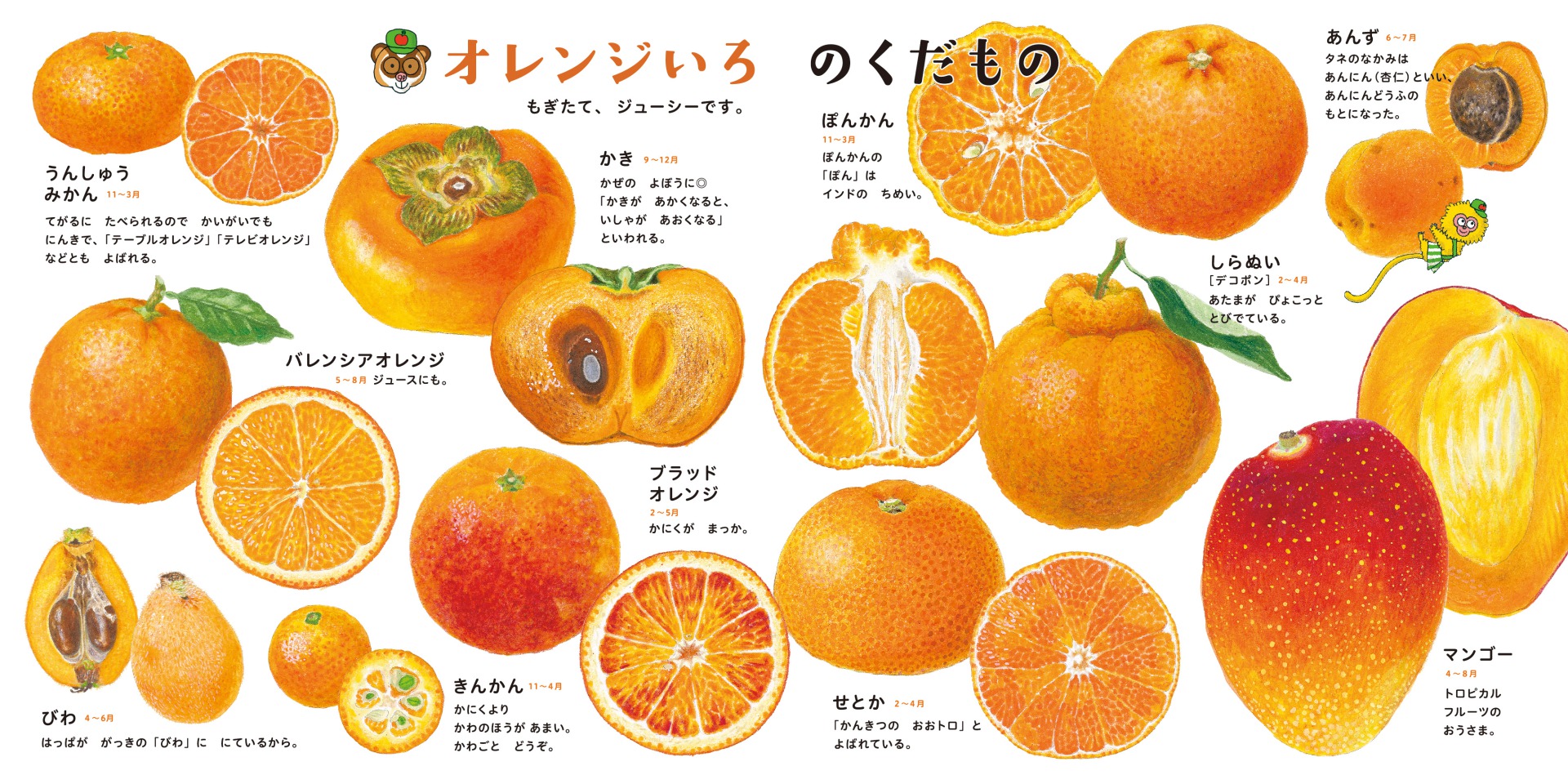 サムネイル画像3