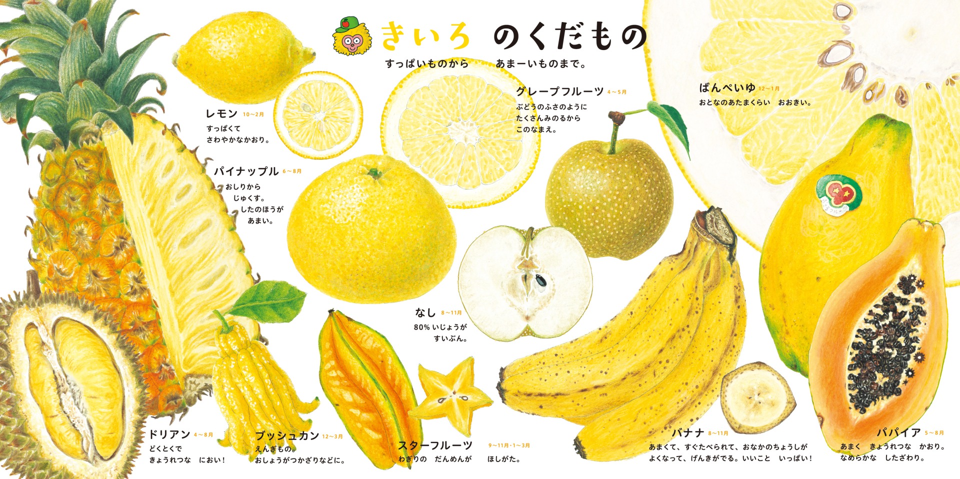 サムネイル画像4
