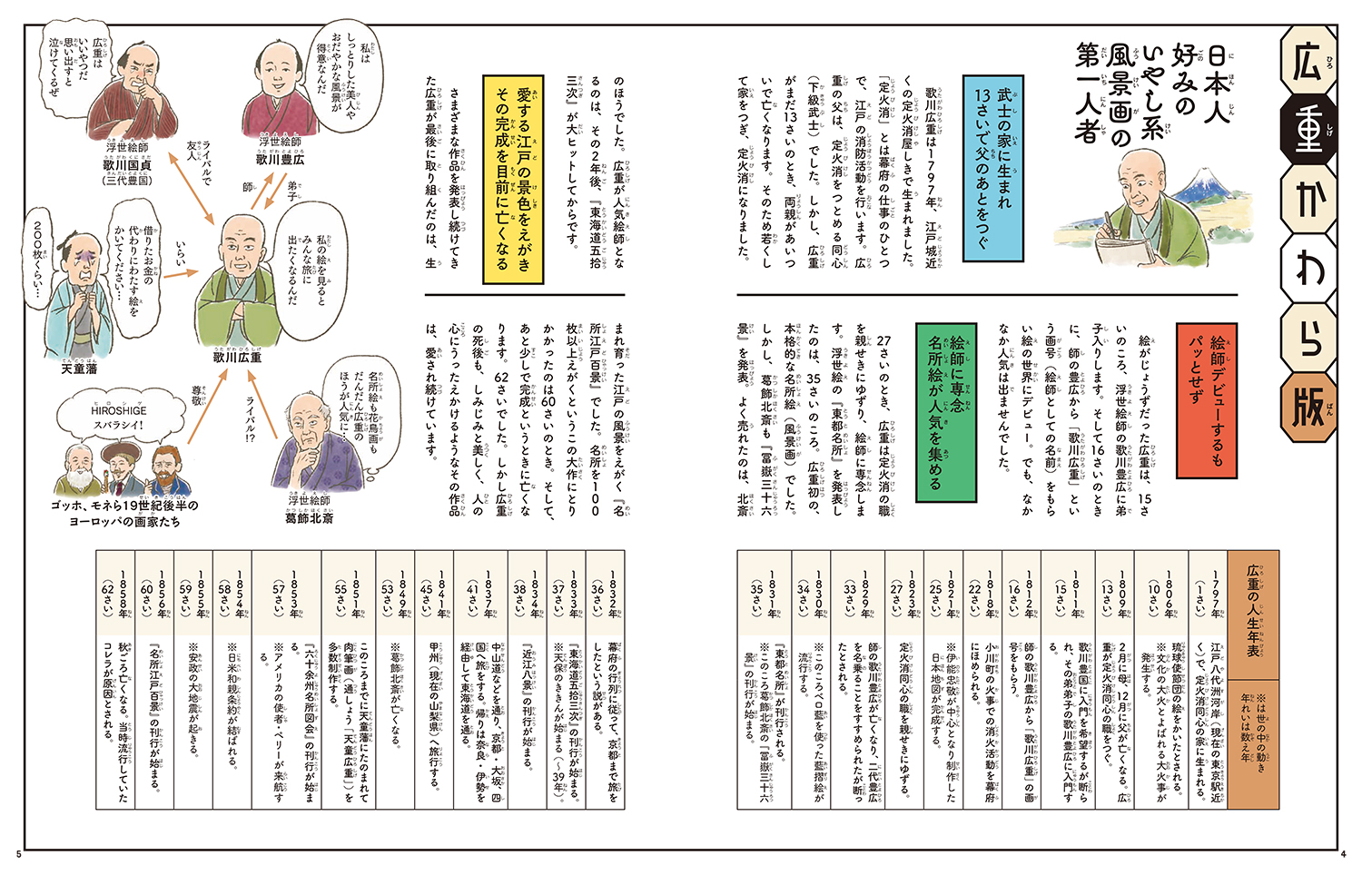 サムネイル画像1