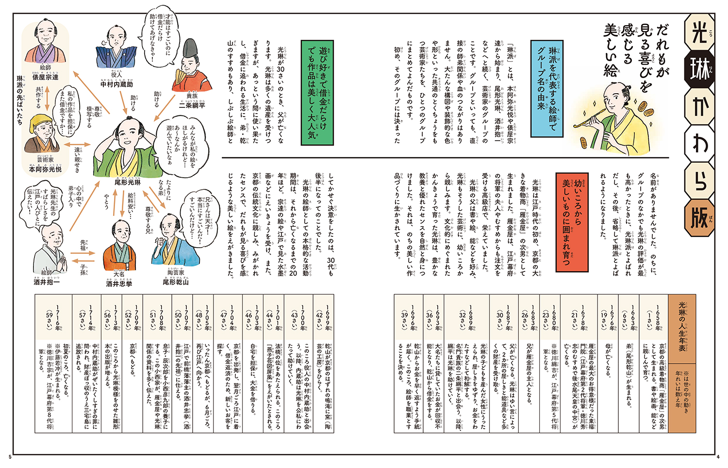 サムネイル画像1