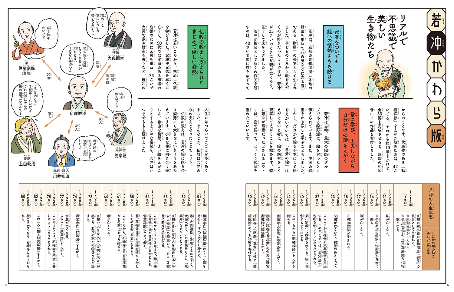 サムネイル画像1