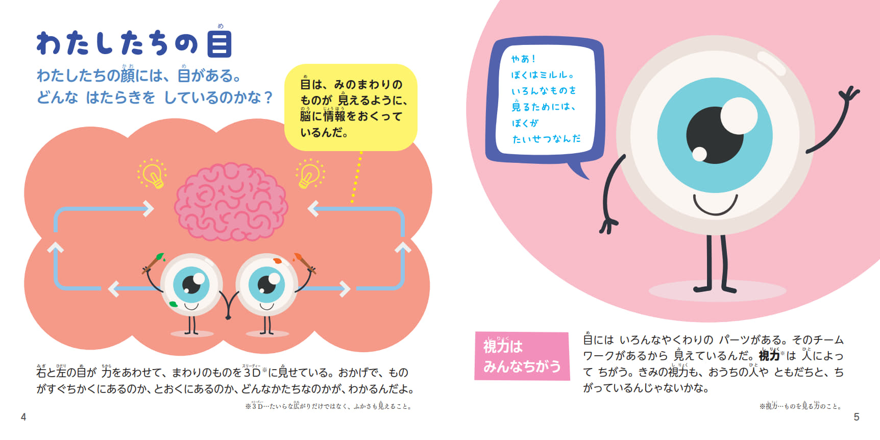 サムネイル画像3